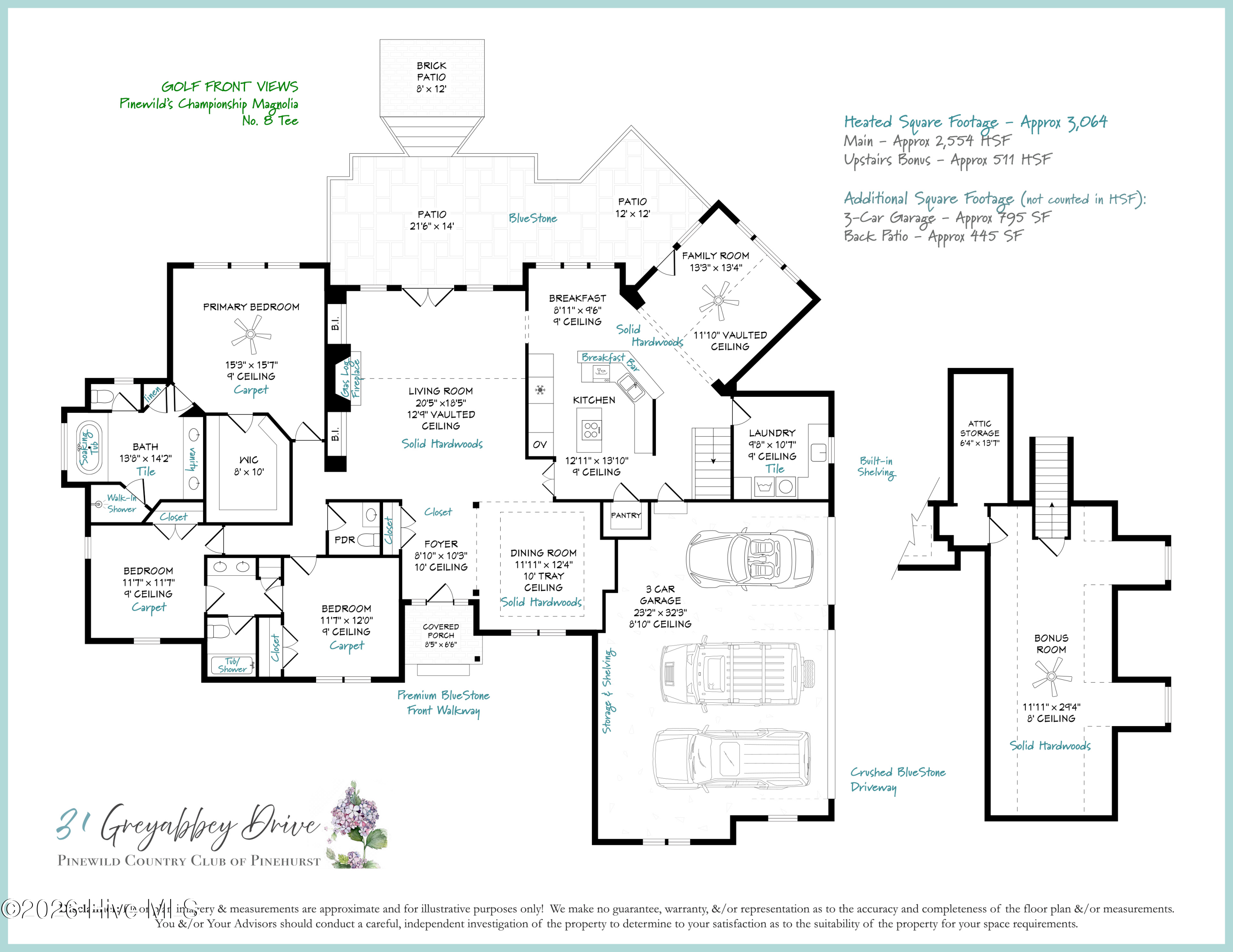 Exterior photo of 31 Greyabbey Drive, Pinehurst, NC 28374. MLS: 100602618