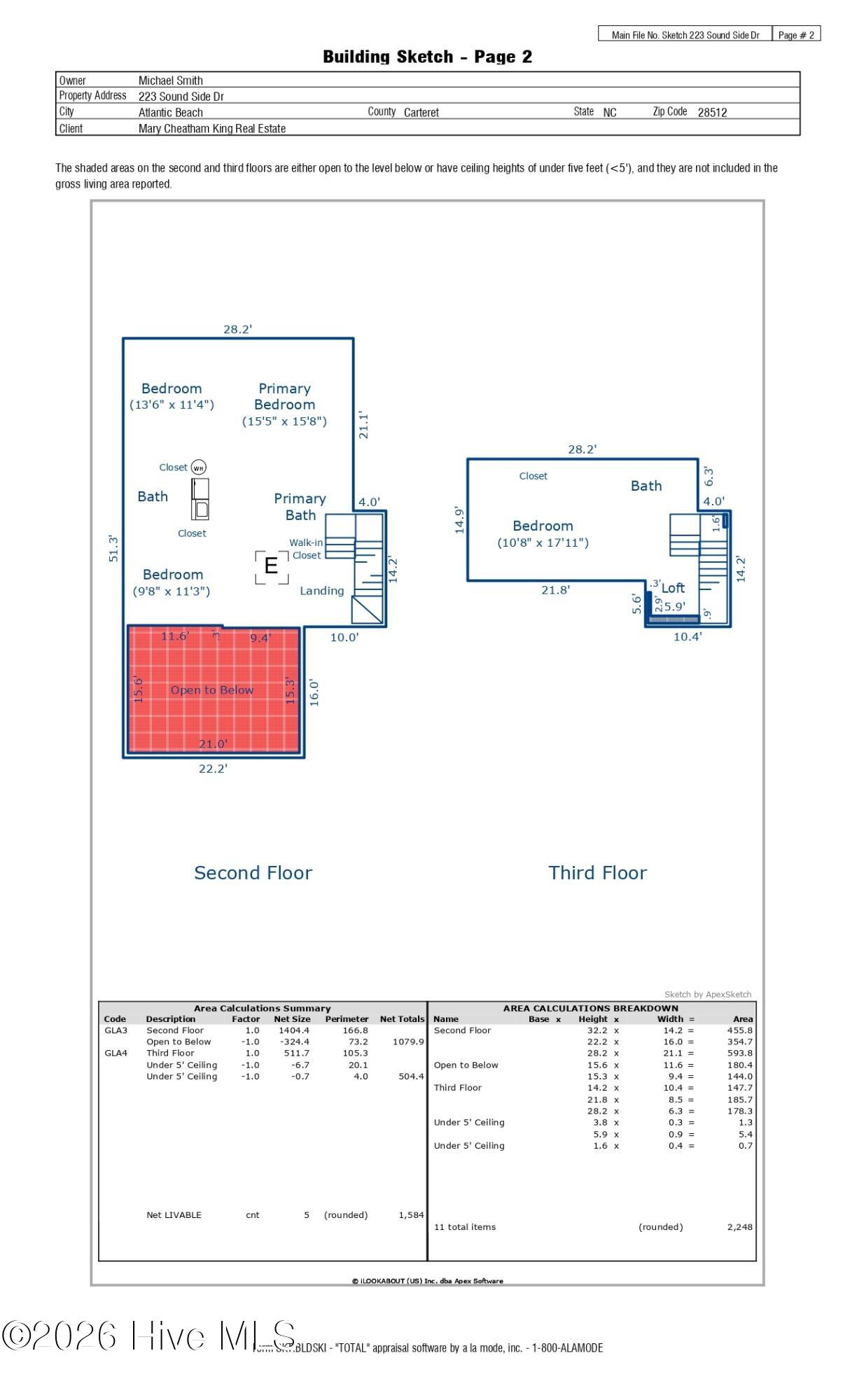 223 Sound Side Drive,Atlantic Beach