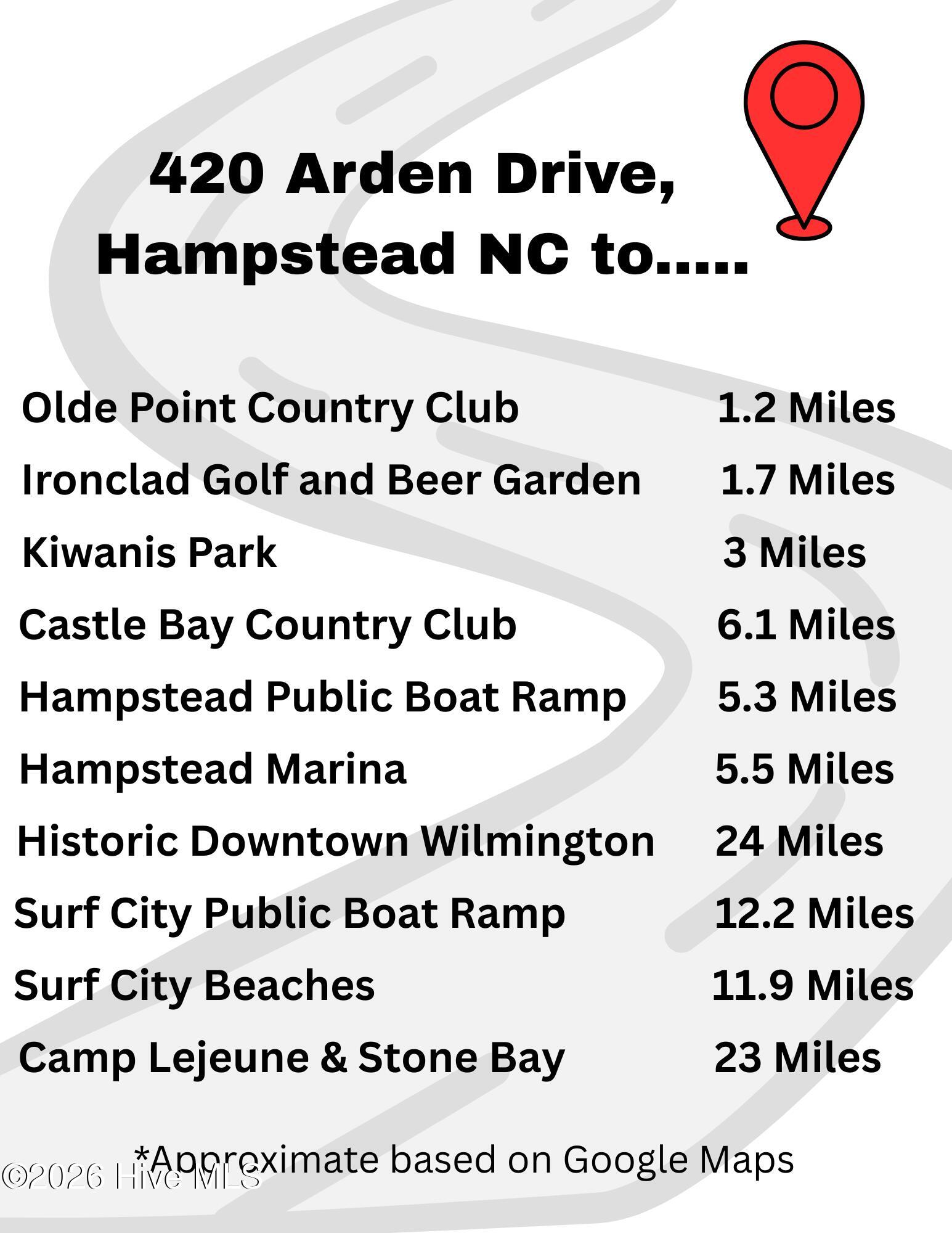 420 Arden Drive, Hampstead, NC, 28443