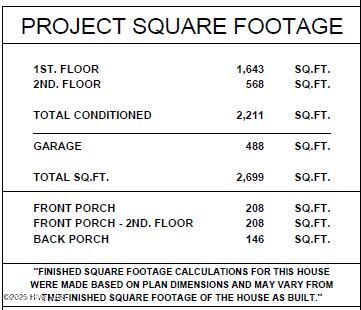 square footage estimate