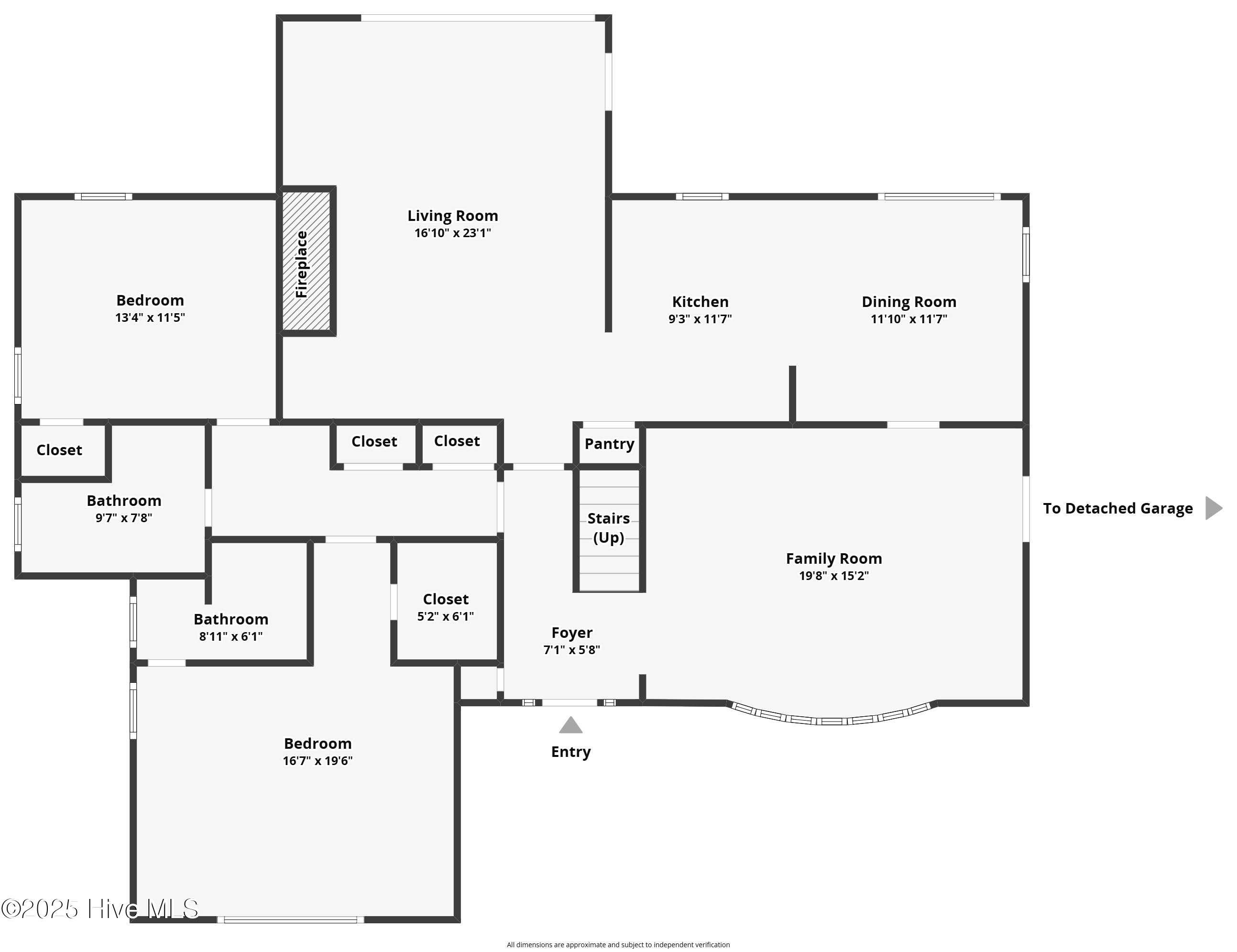 Property at 411 2nd Street