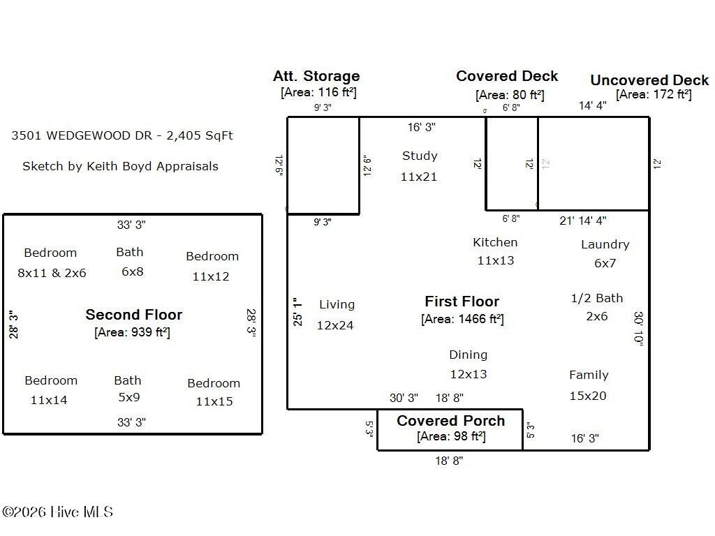 3501 Wedgewood Drive,Trent Woods