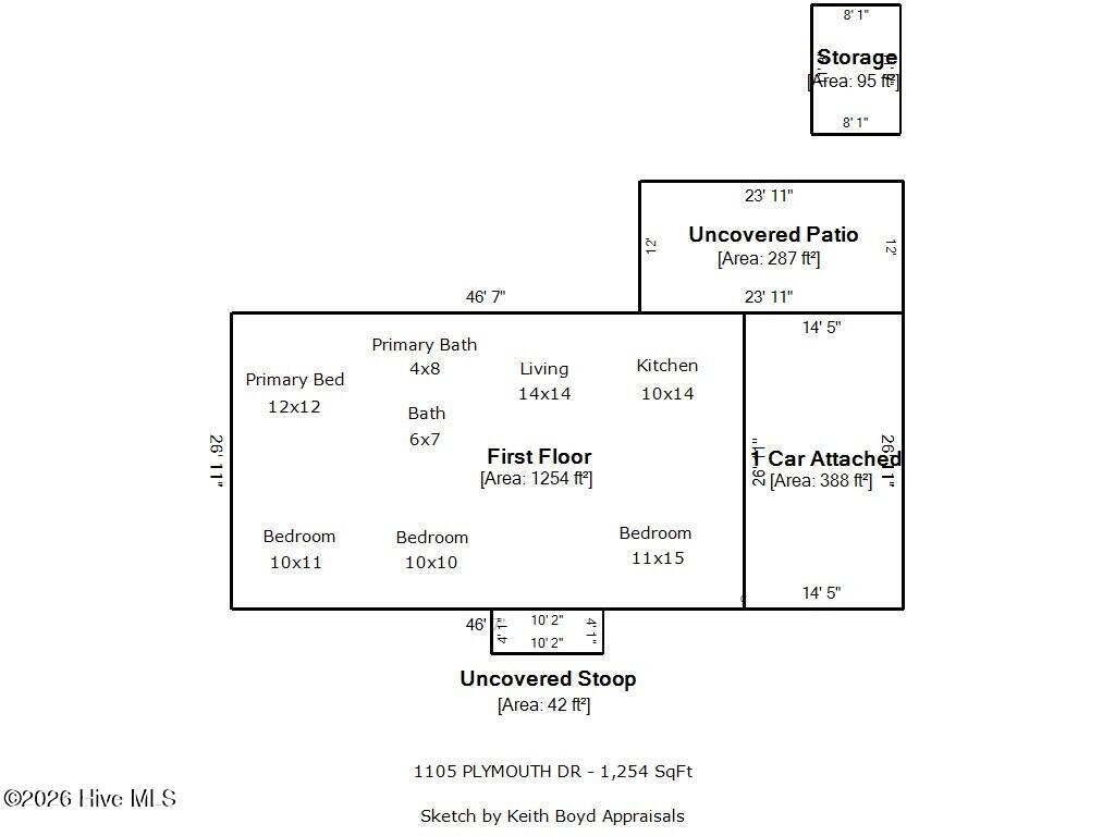 1105 Plymouth Drive,New Bern