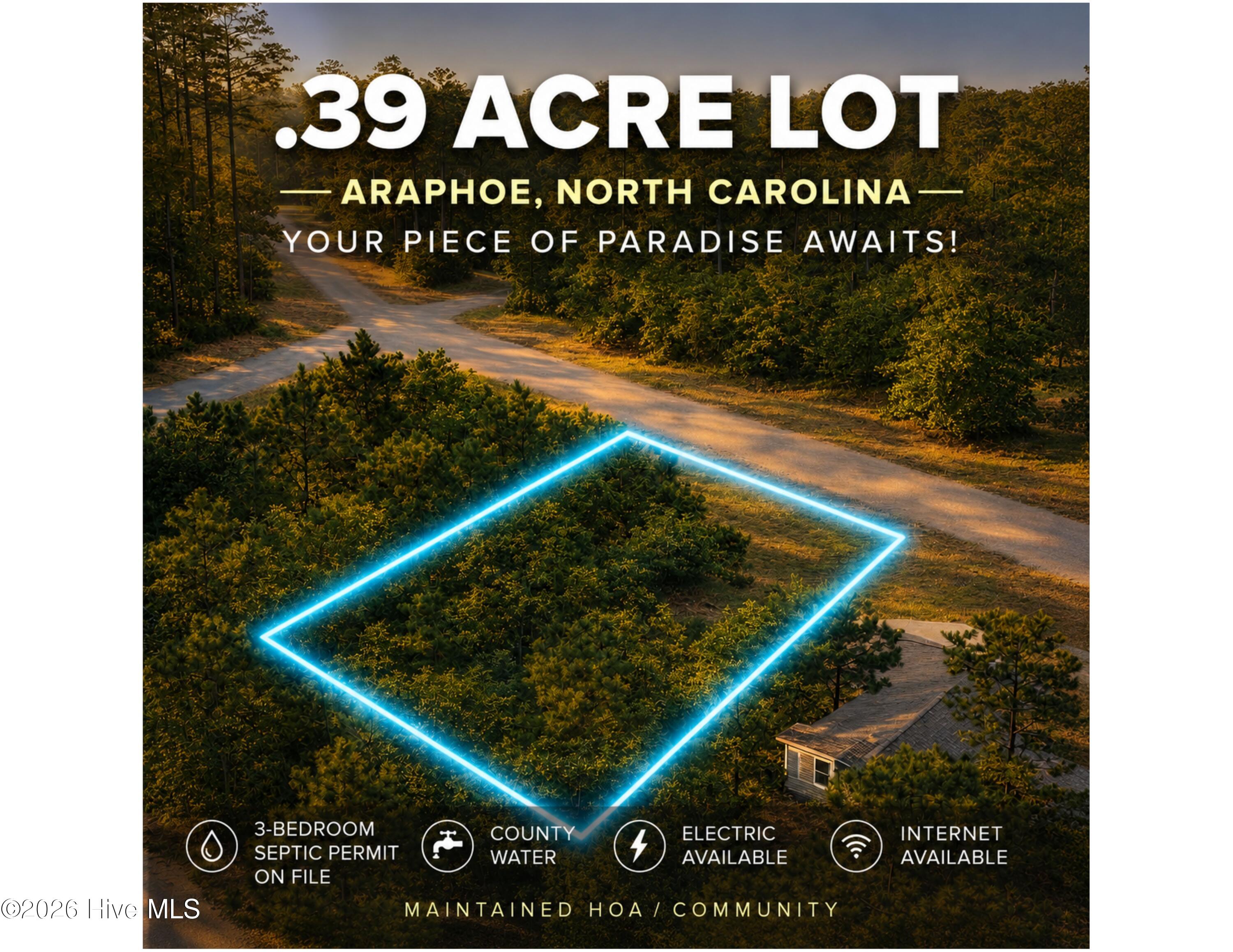 land for sale Pamlico County NC