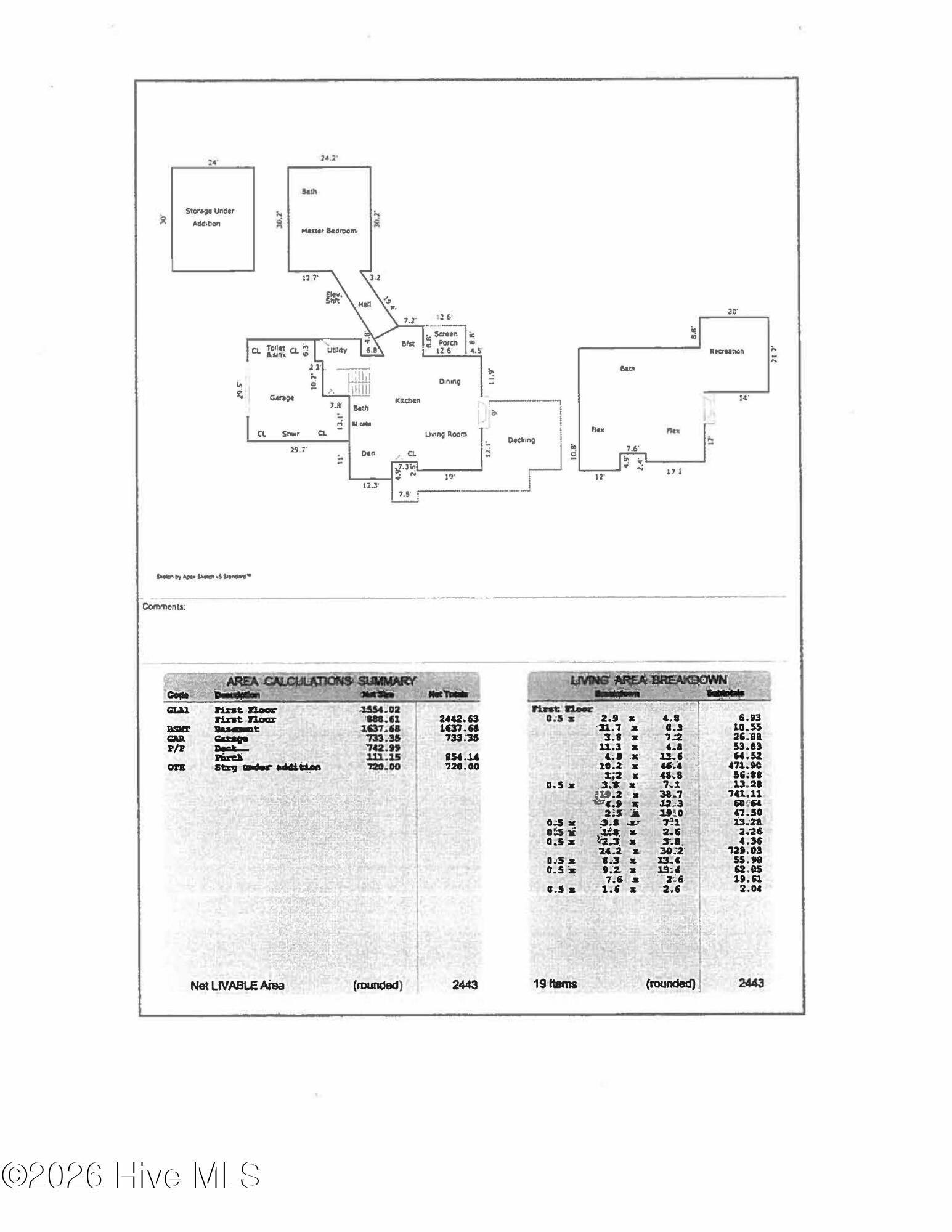 435 Munden Farm Road,Newport