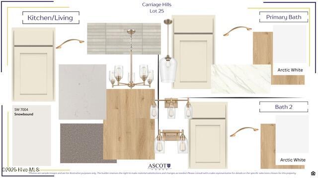 Homes for sale in Carthage, NC | 130 Carver St, Carthage, NC 28327 | MLS# 100538198