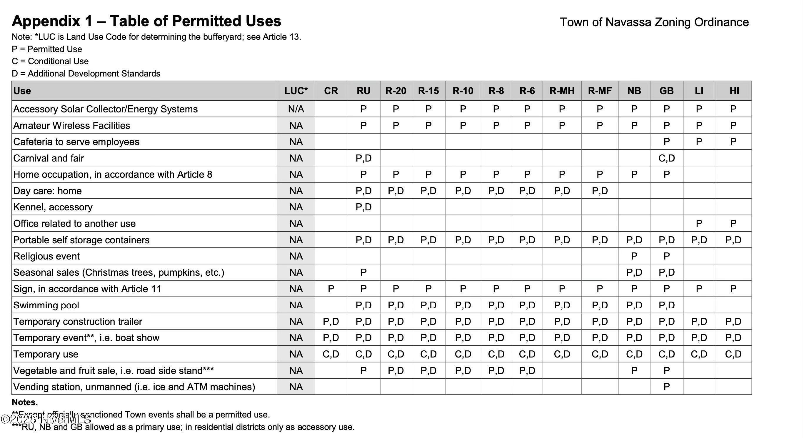 100532596 | Photo 11
