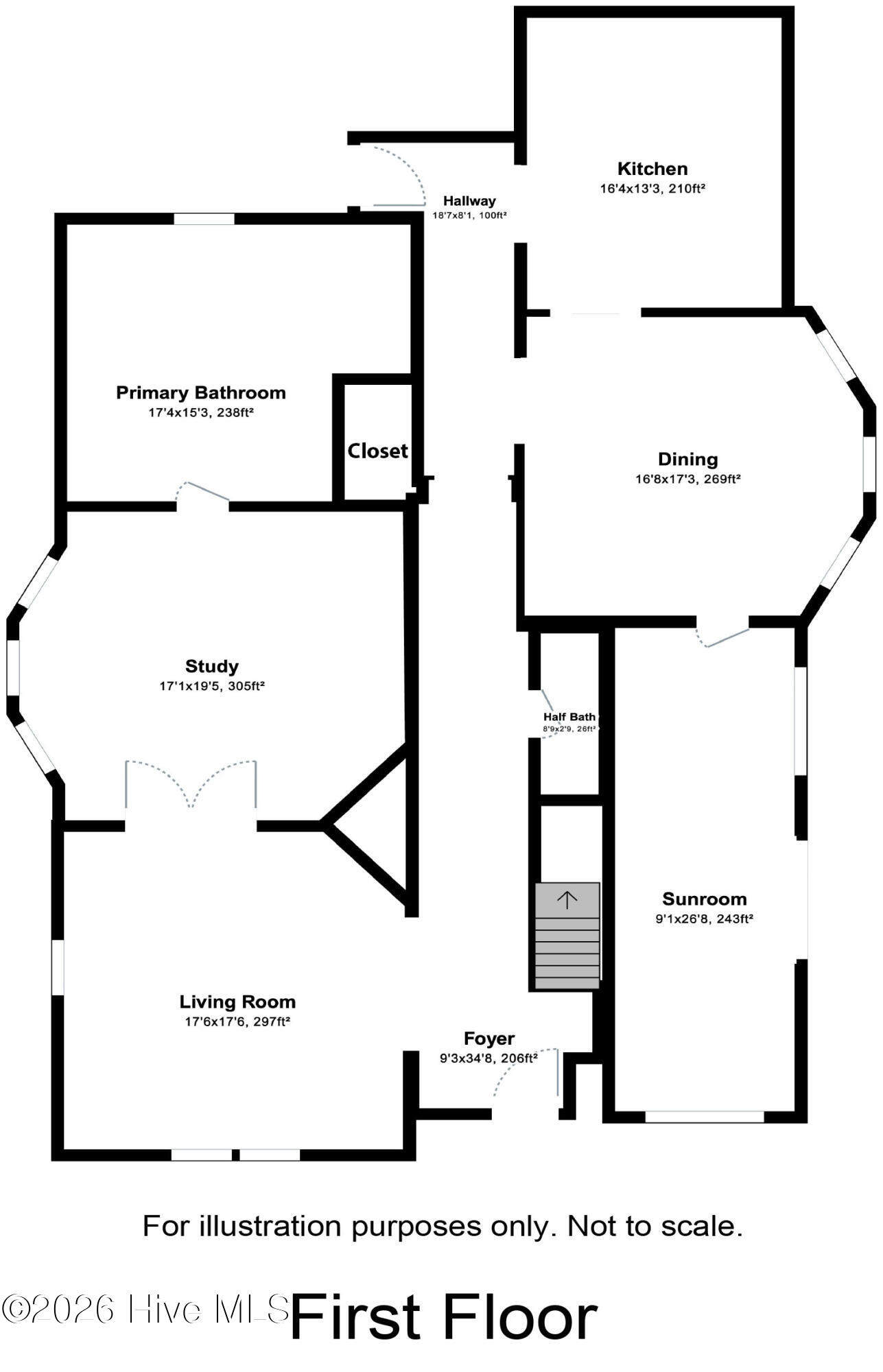 Photo 3 of Single family home for sale at 419 Atlantic Ave, Rocky Mount, NC 27801 | MLS# 100608121 | Listing updated on 2026-10-05
