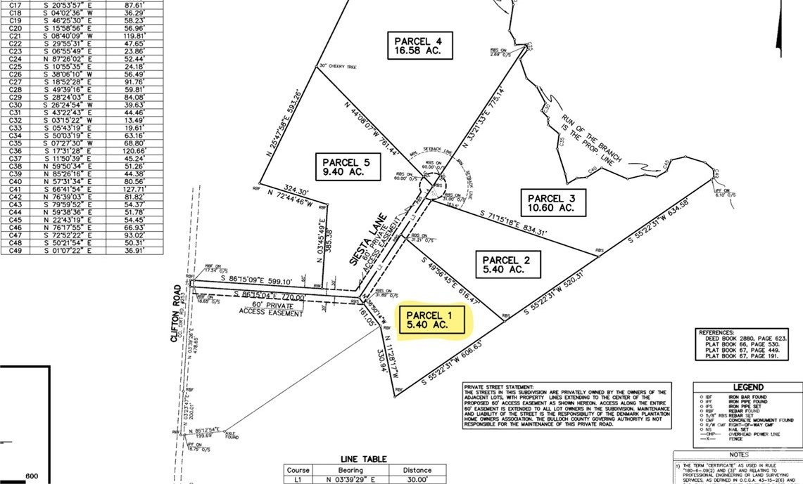 Homes for sale in Statesboro, GA | 0 Clifton Rd  Lot 1, Statesboro, GA 30458 | MLS# SA348773
