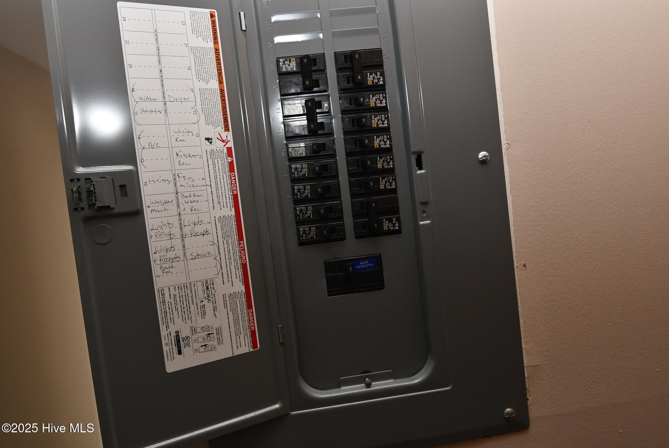 Breaker Box