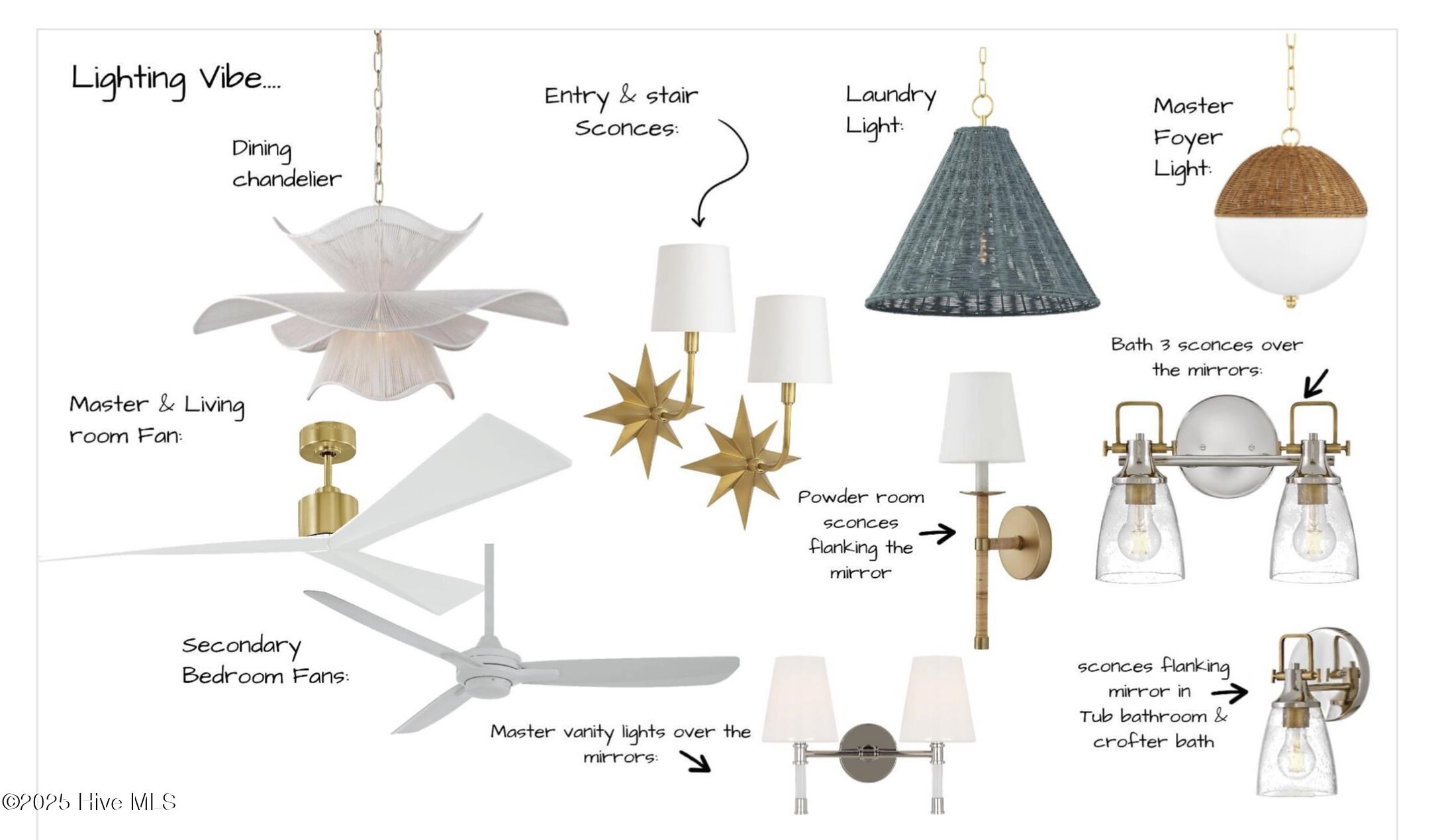 55 Dowitcher Trail, Bald Head Island, NC, 28461