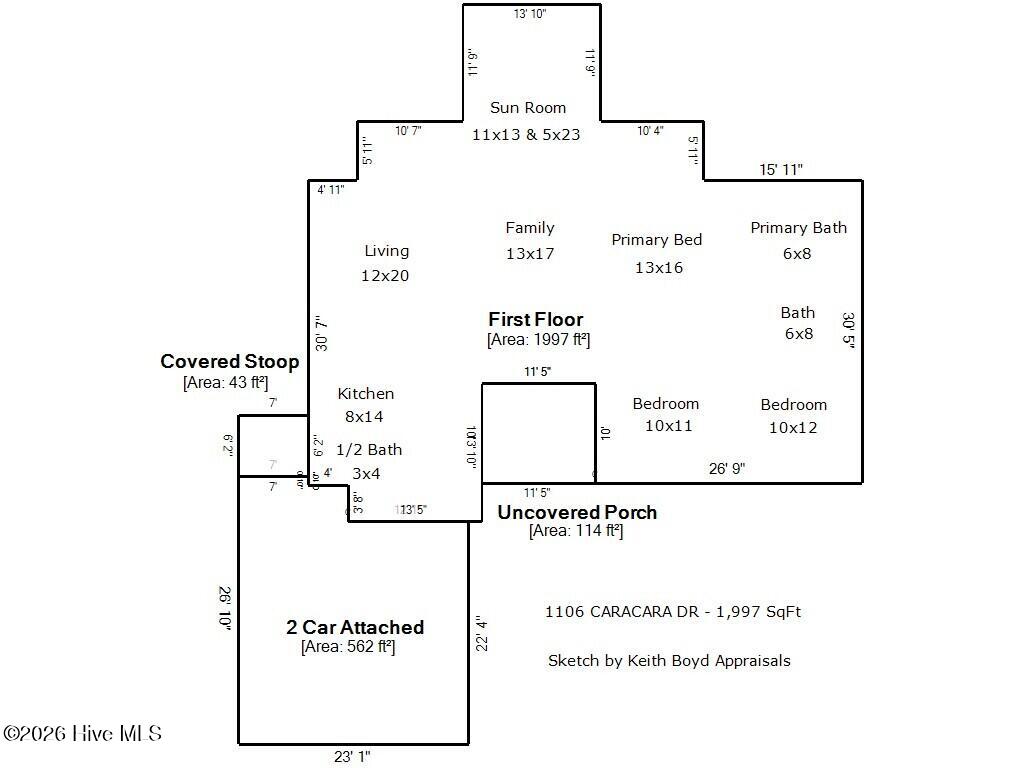 1106 Caracara Drive,New Bern
