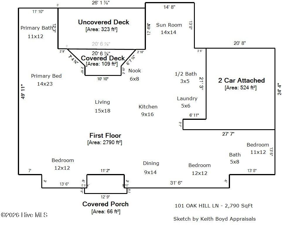 101 Oak Hill Lane,New Bern