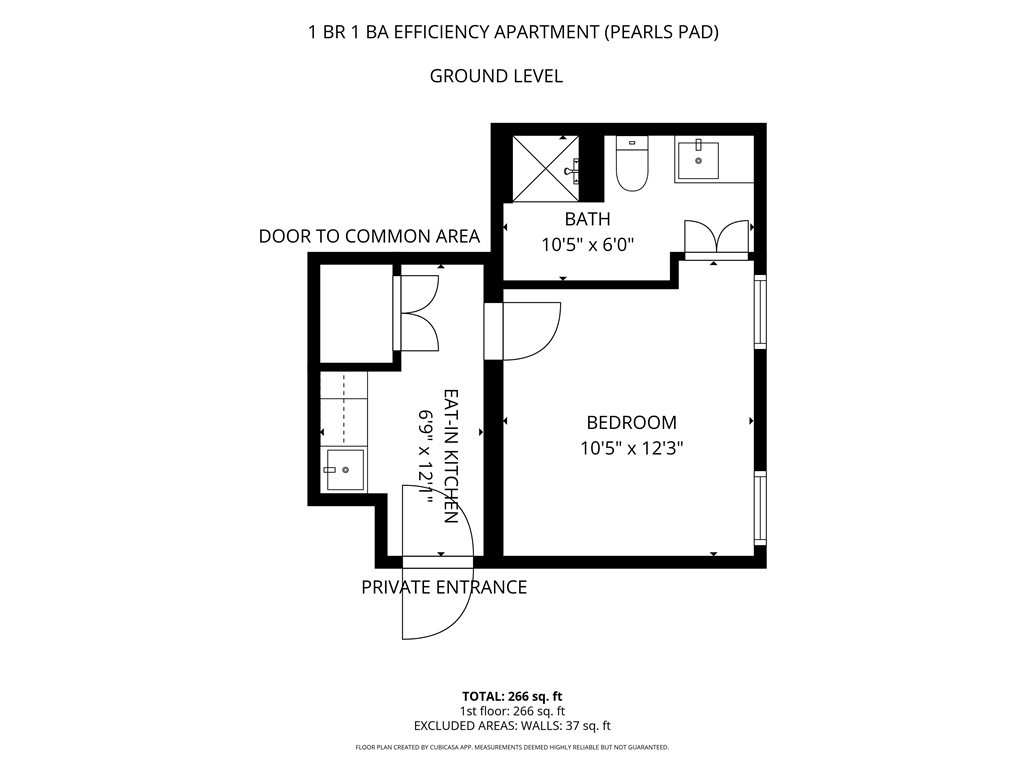 Efficiency floorplan