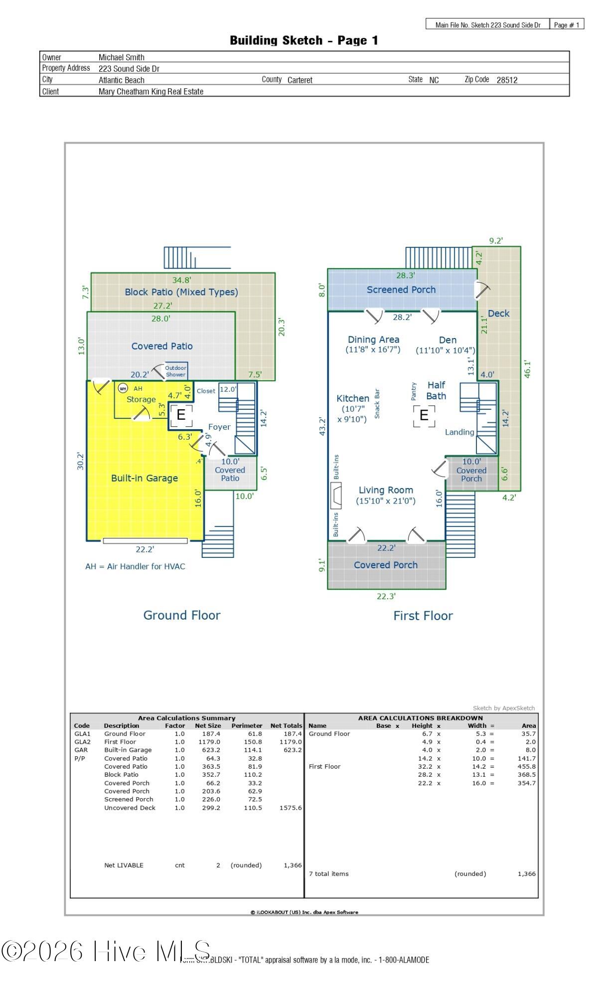 223 Sound Side Drive,Atlantic Beach