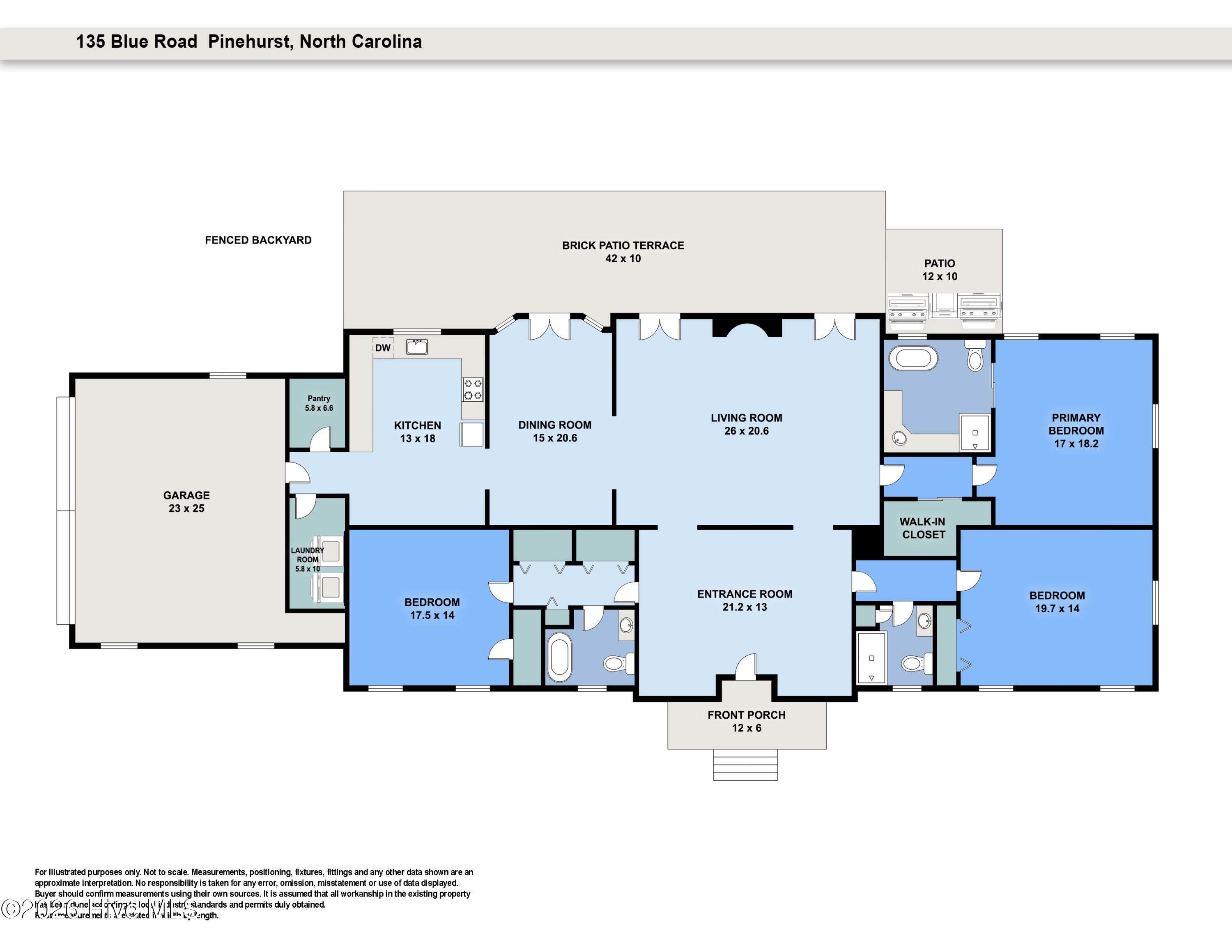 135 Blue Road, Pinehurst, NC, 28374