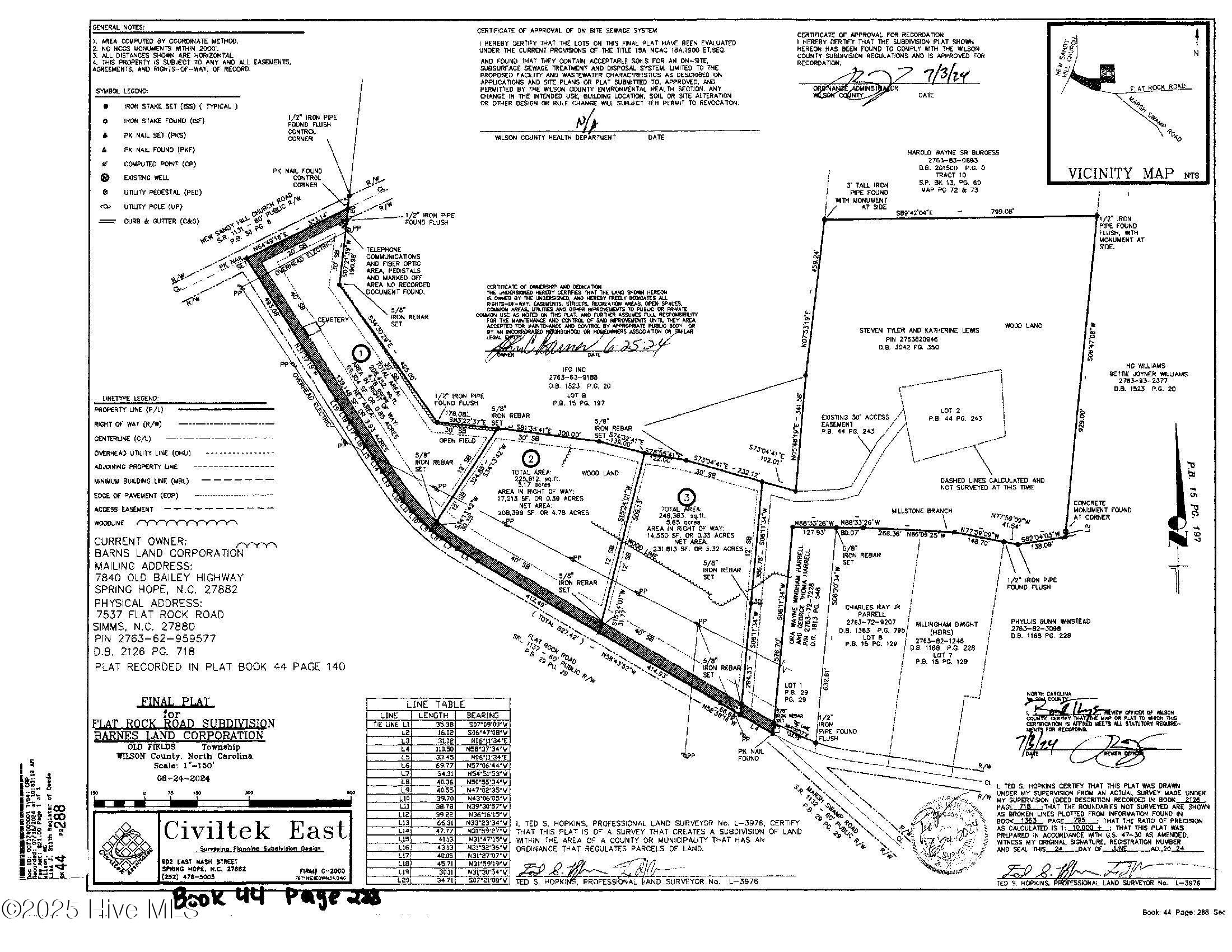 Tract Flat Rock Road, Sims, NC, 27880
