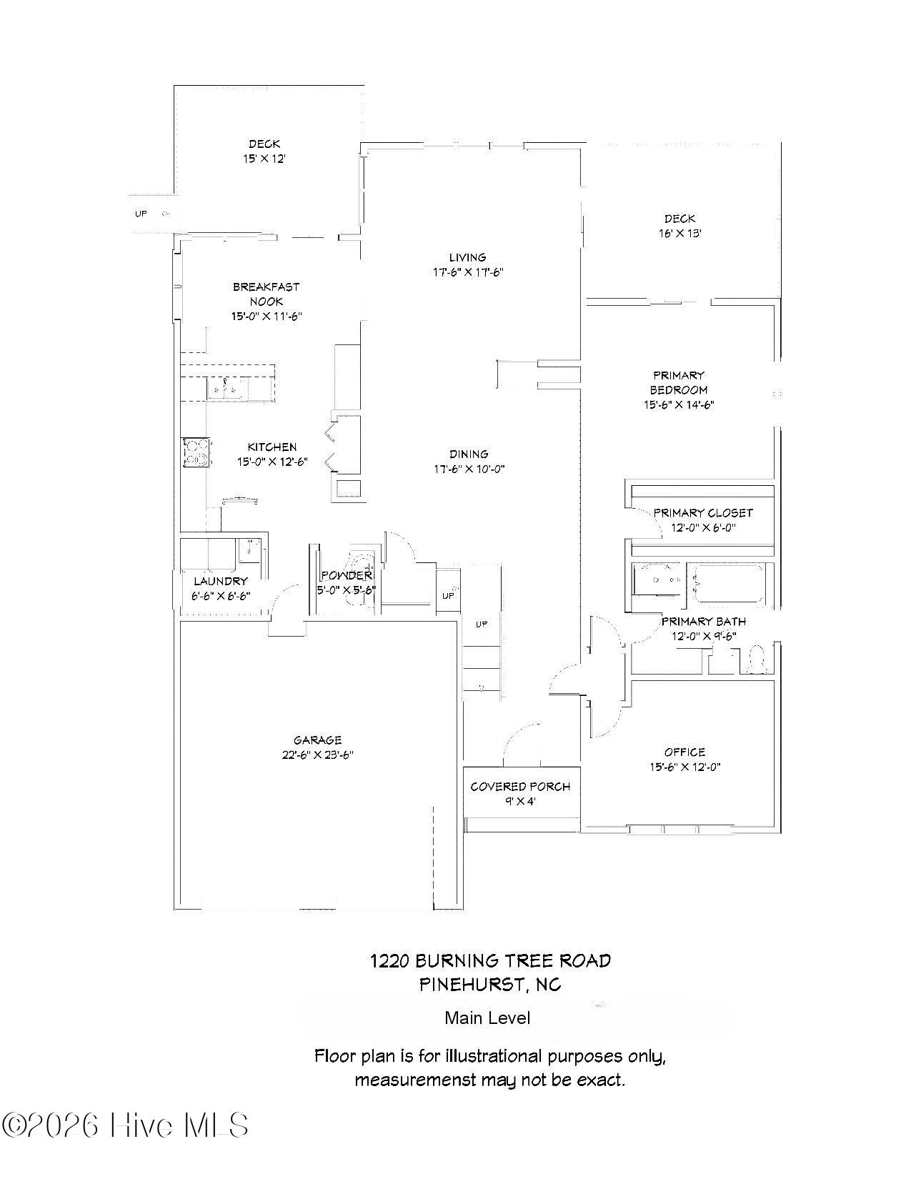 Homes For Sale - 1220 Burning Tree Road<br/> Pinehurst, NC 28374