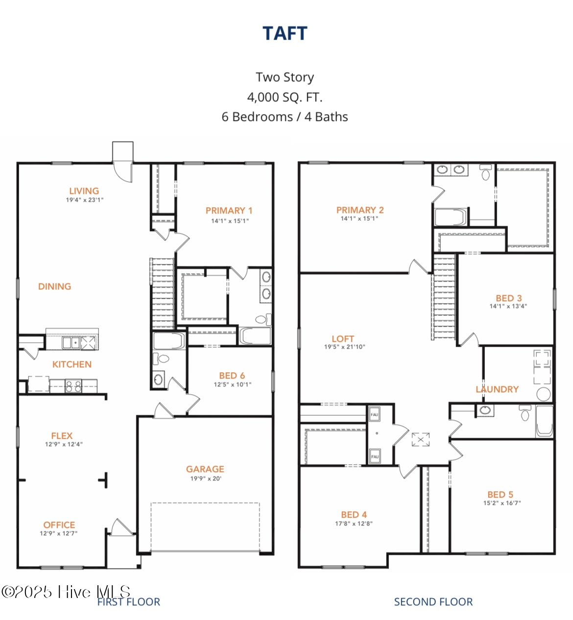 Homes For Sale - 780 Rivers Edge Parkway<br/> Halifax County, Roanoke Rapids, NC 27870