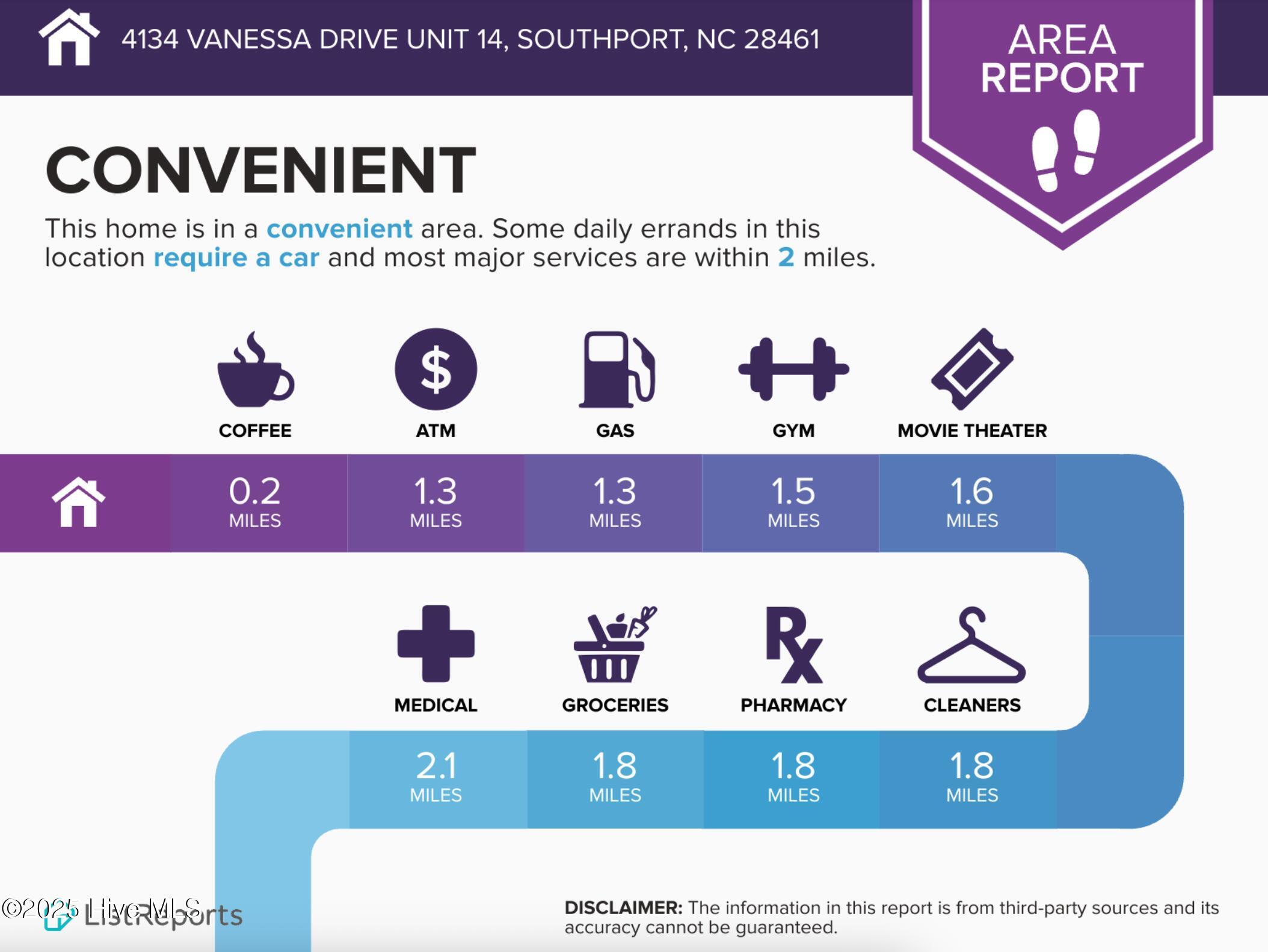 Homes for sale in Southport, NC | 4134 Vanessa Dr #Unit 14, Southport, NC 28461 | MLS# 100531236