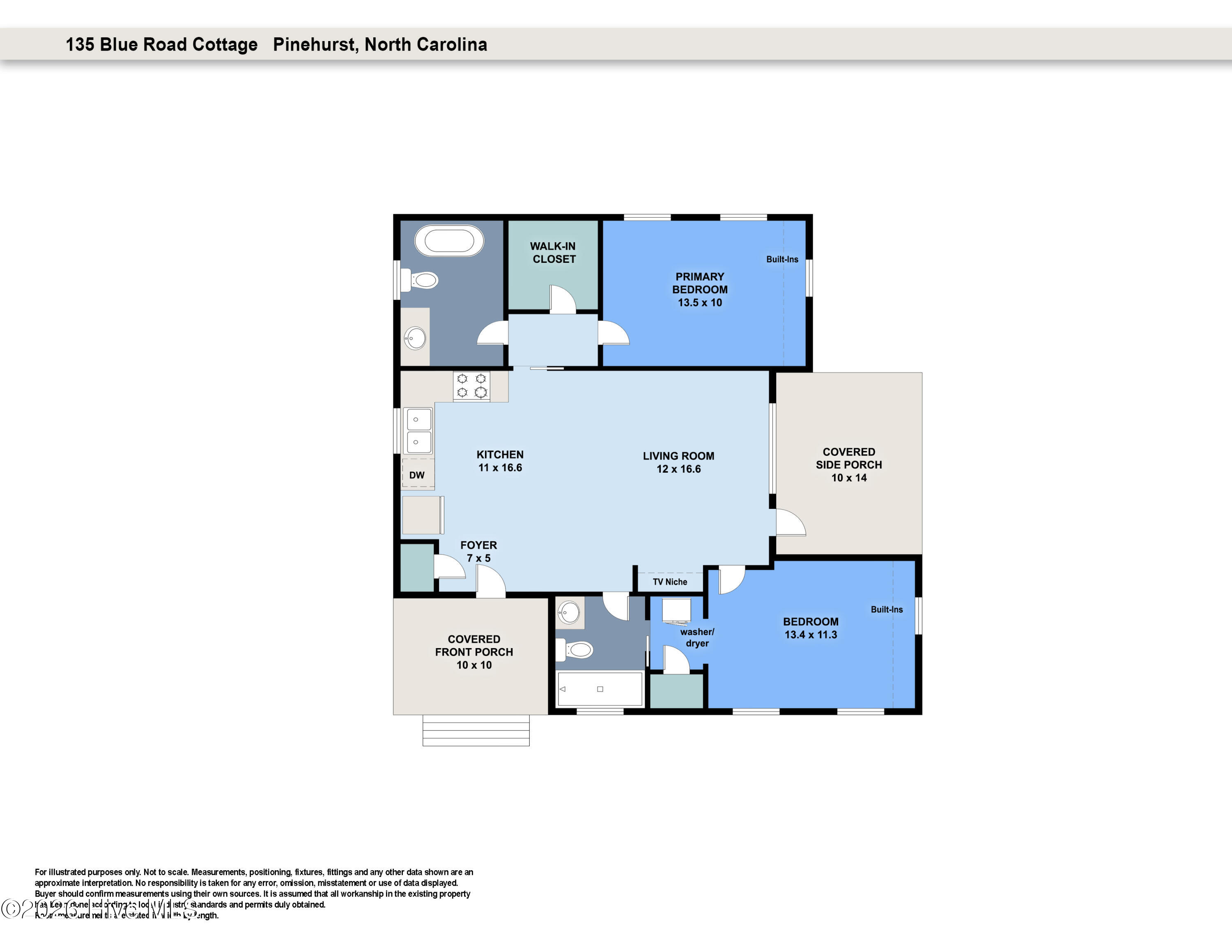 135 Blue Road, Pinehurst, NC, 28374