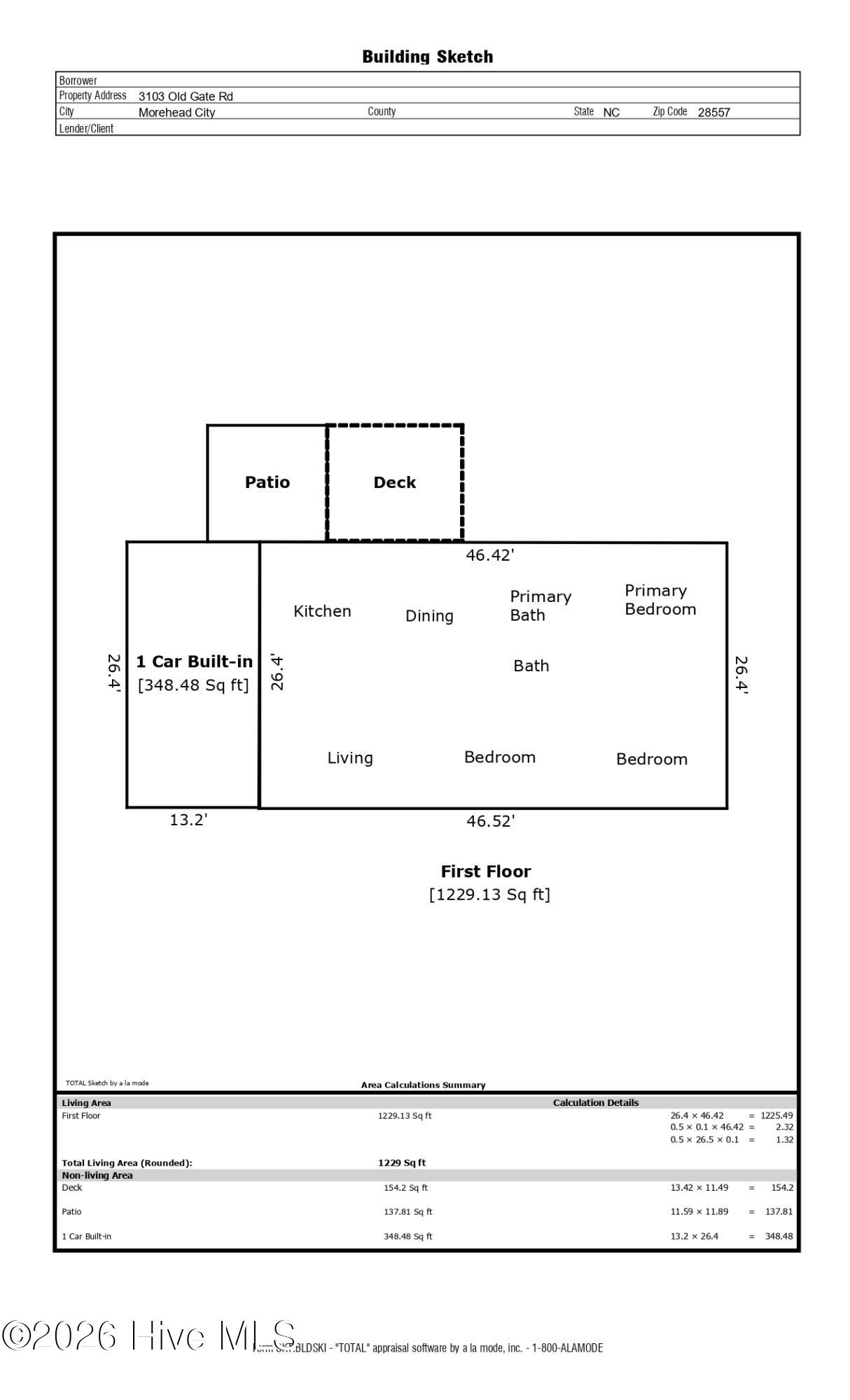 3103 Old Gate Road,Morehead City