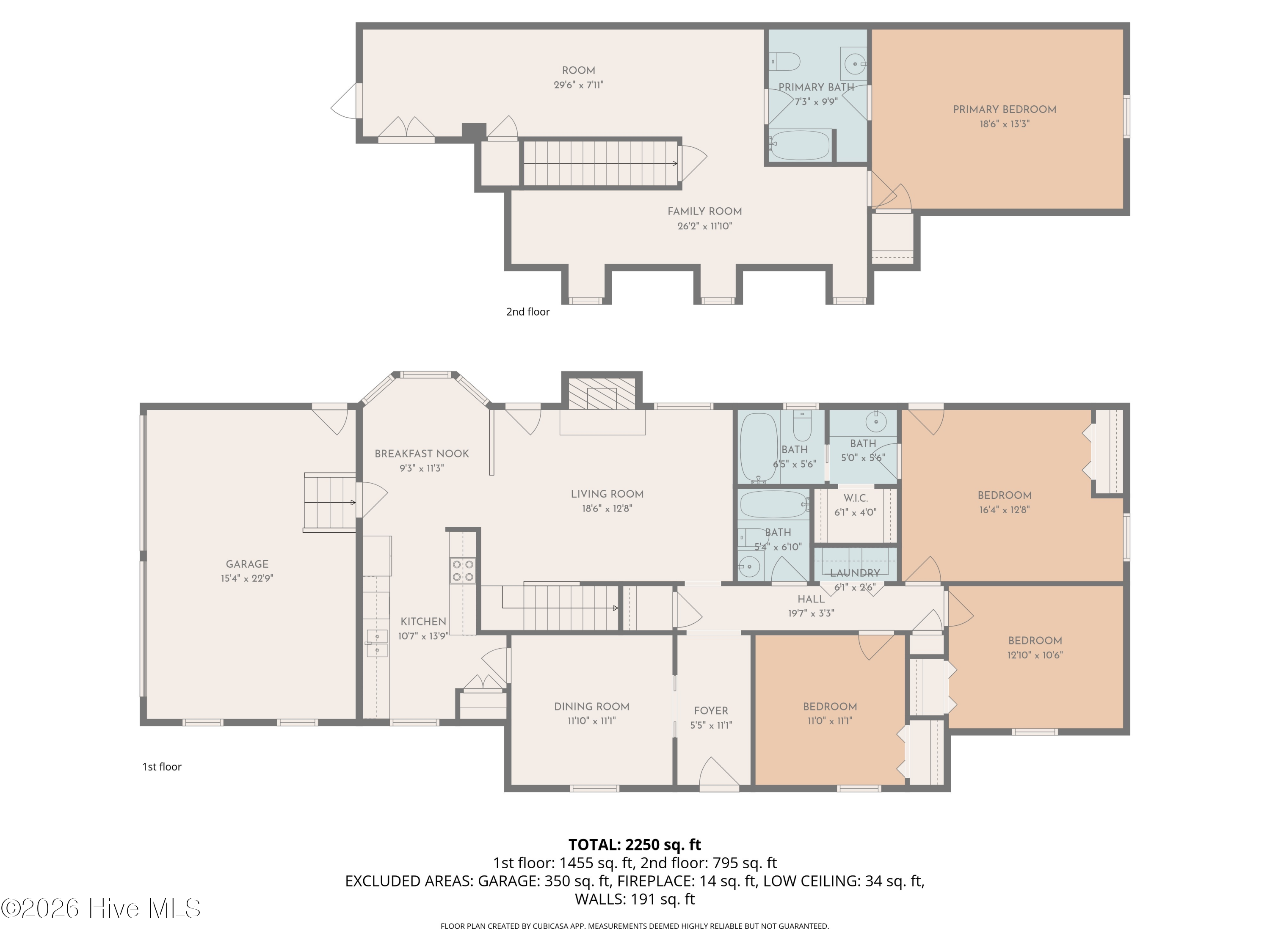 Exterior photo of 2454 Buckboard Trail, Rocky Mount, NC 27804. MLS: 100563364