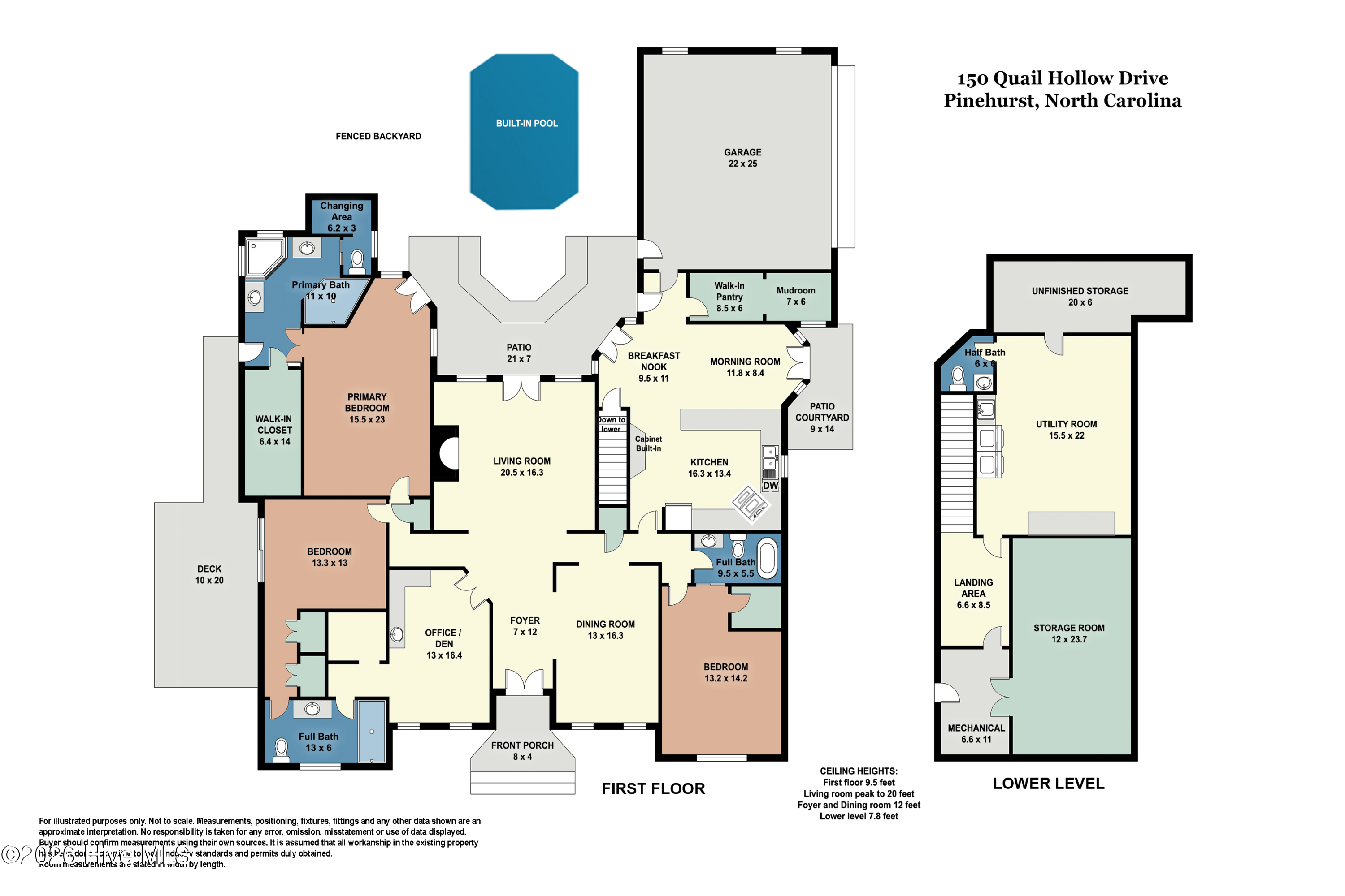 Exterior photo of 150 Quail Hollow Drive, Pinehurst, NC 28374. MLS: 100600964