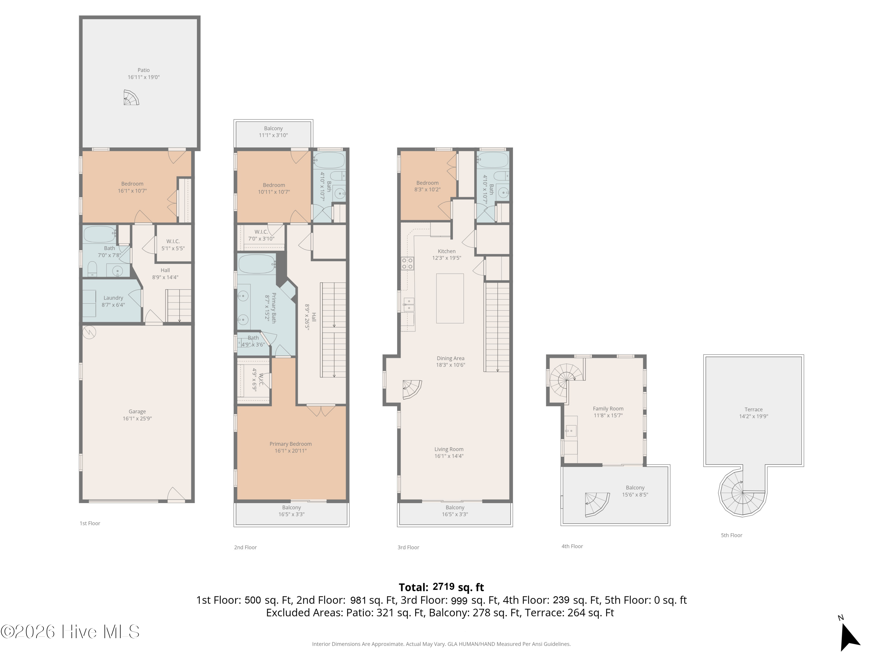 Townhouse For Sale - 302 Alabama Avenue #UNIT 2<br/> Carolina Beach, NC 28428