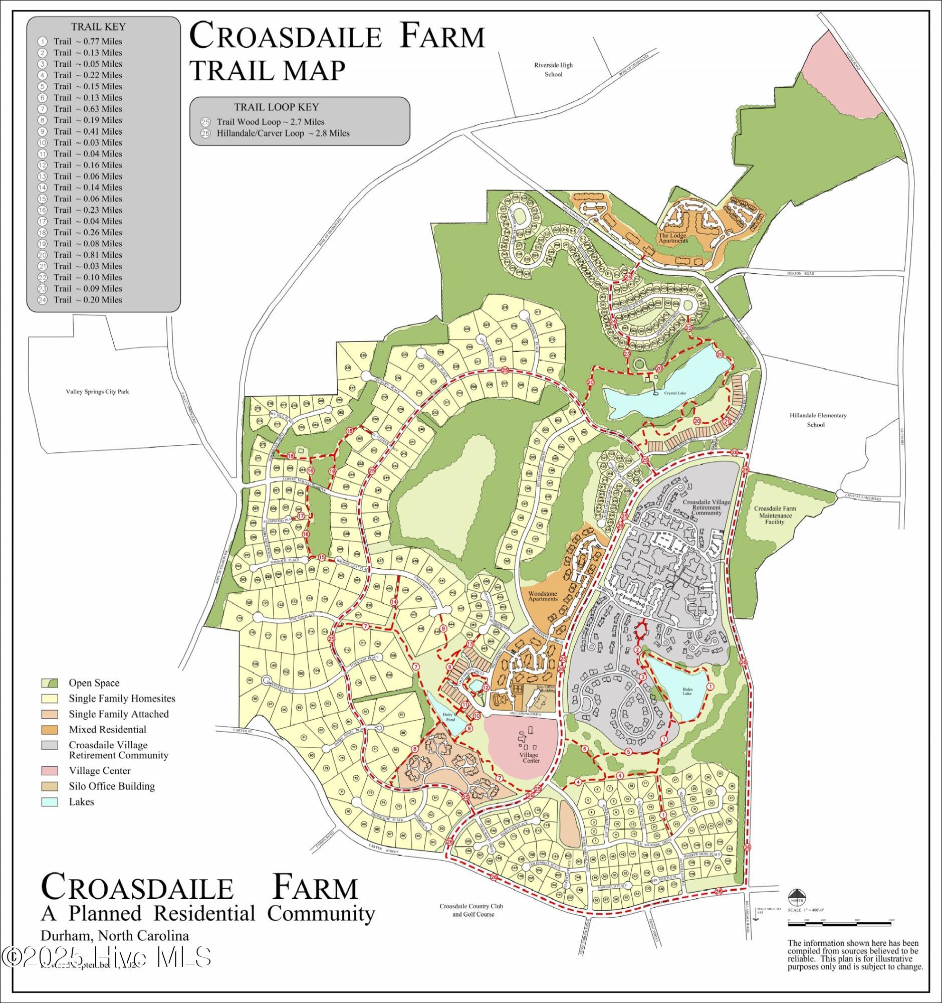 Homes for sale in Durham, NC | 3710 Dairy Pond Pl, Durham, NC 27705 | MLS# 100541513