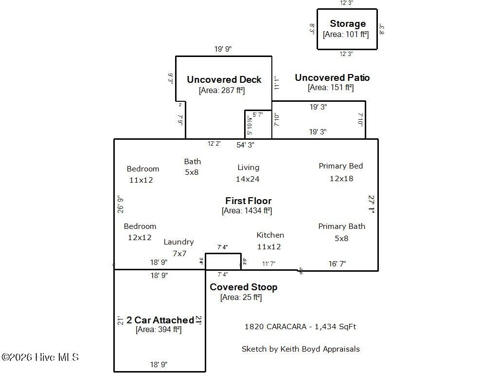 1820 Caracara Drive,New Bern