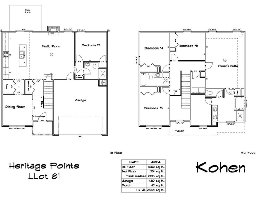 Photo 3 of Single family home for sale at 374 Providence Loop, Hinesville, GA 31313 | MLS# SA365796 | Listing updated on 2026-10-02