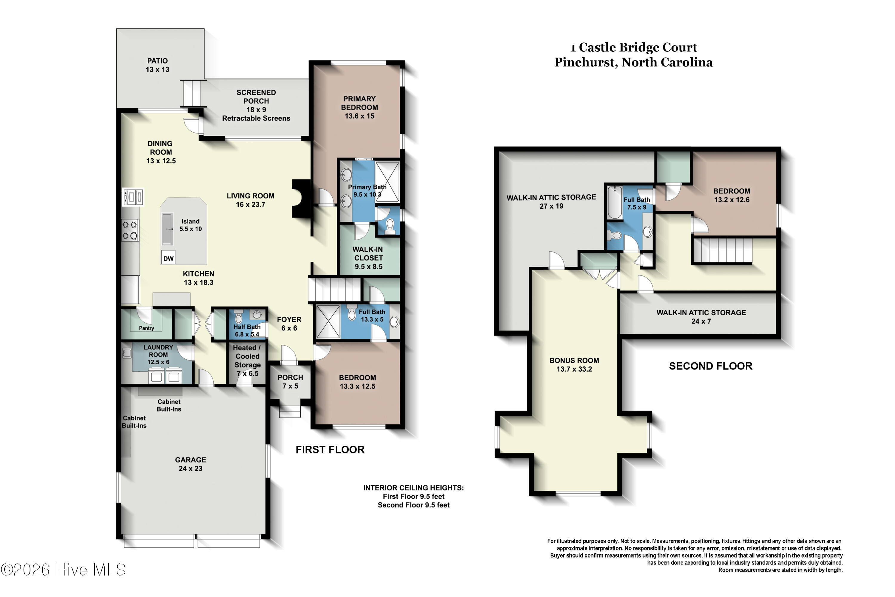 Photo 48 of Townhouse for sale at 1 Castle Brg Ct, Pinehurst, NC 28374 | MLS# 100600295 | Listing updated on 2026-09-03