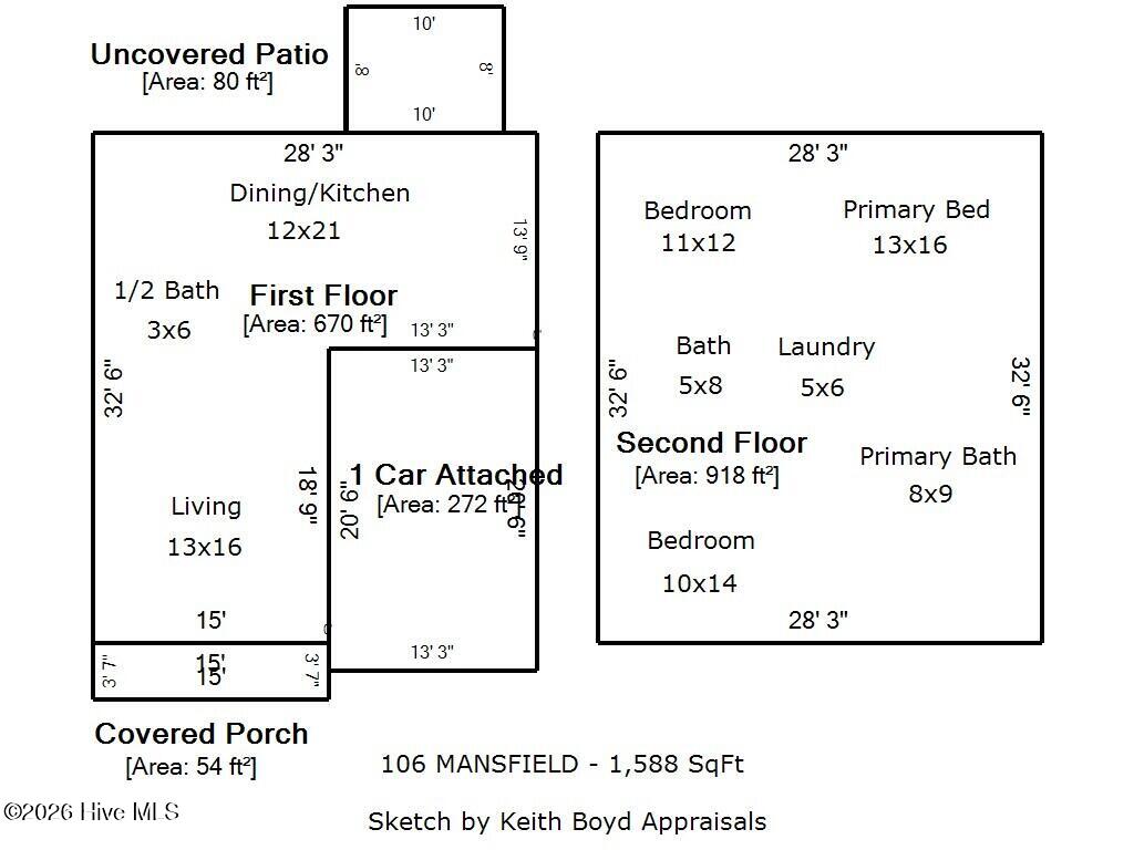 106 Mansfield Court,New Bern