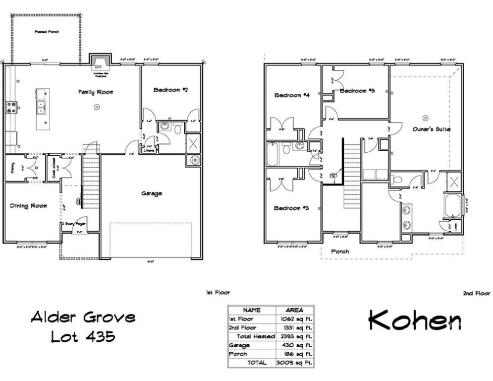 3rd image of 12 Eleanor Dr, Midway, GA 31320 | MLS# SA363273