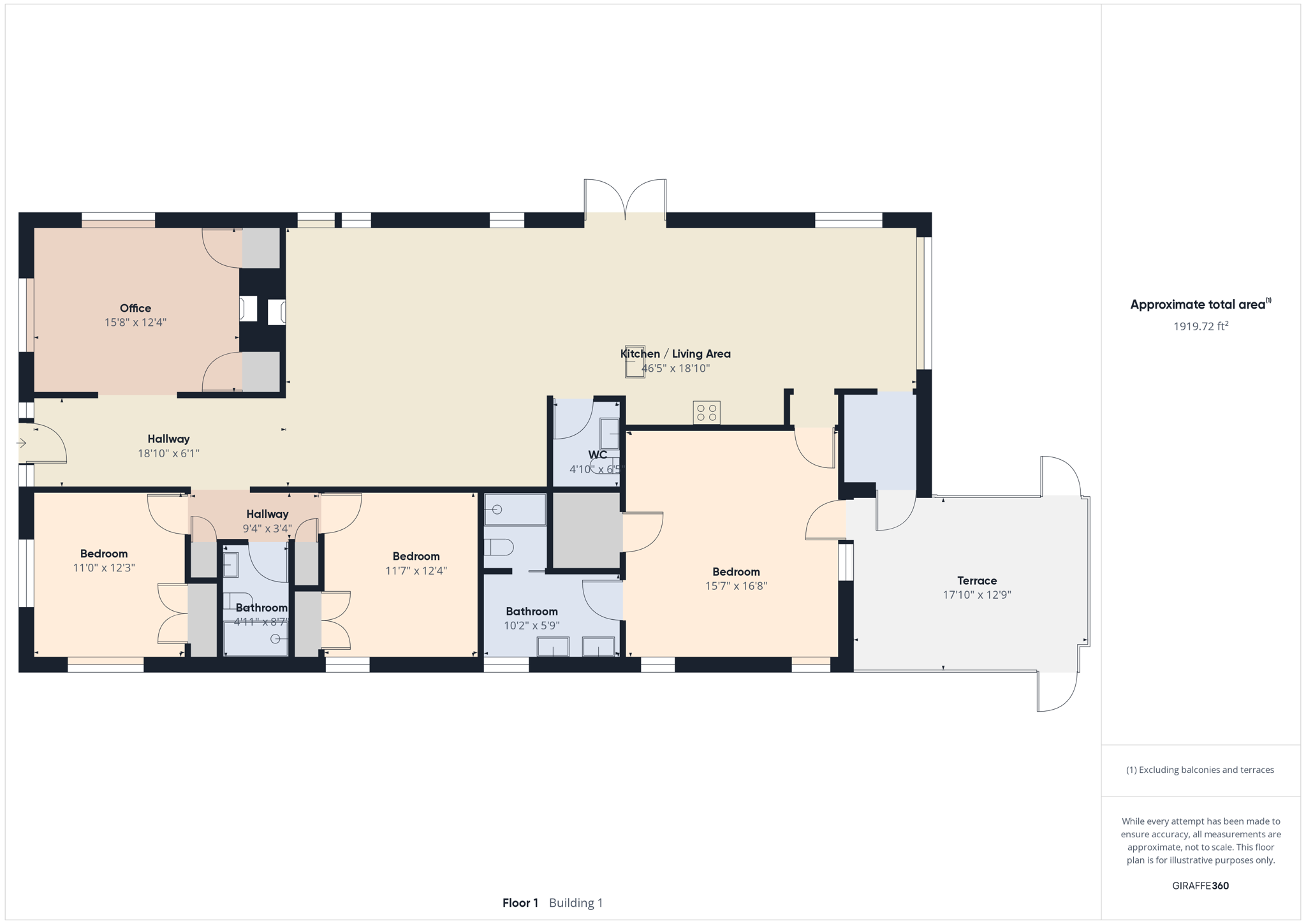 Homes For Sale - 574 SW Newberry Street<br/> Aiken County, Aiken, SC 29801