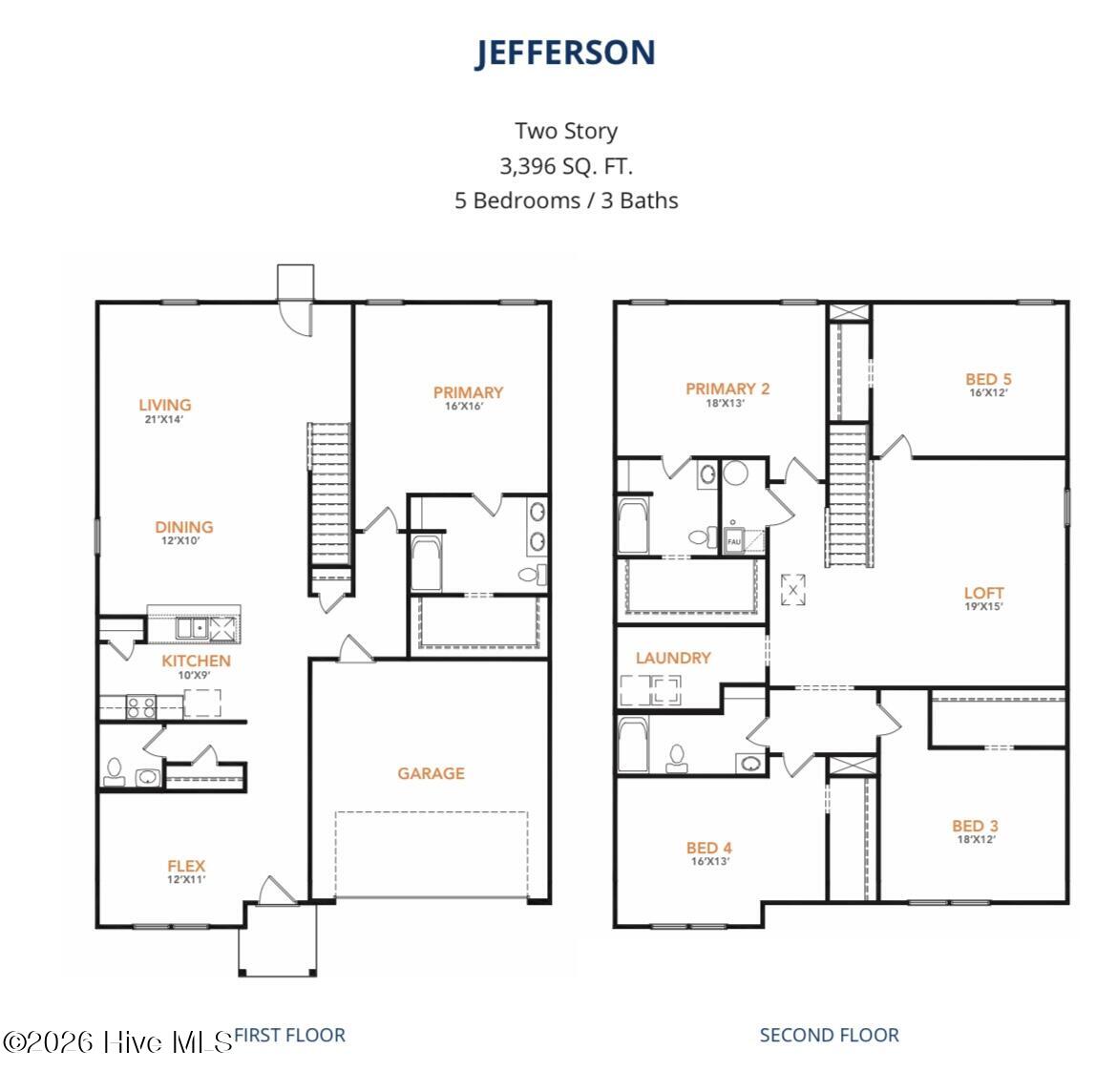 744 Rivers Edge Parkway, Roanoke Rapids, NC, 27870