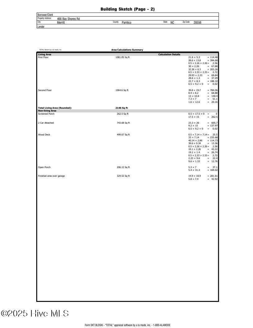Homes for sale in Merritt, NC | 466 Bay Shores Rd, Merritt, NC 28556 | MLS# 100540843