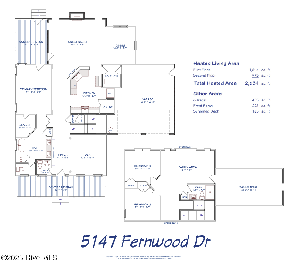 Property at 5147 Fernwood Drive