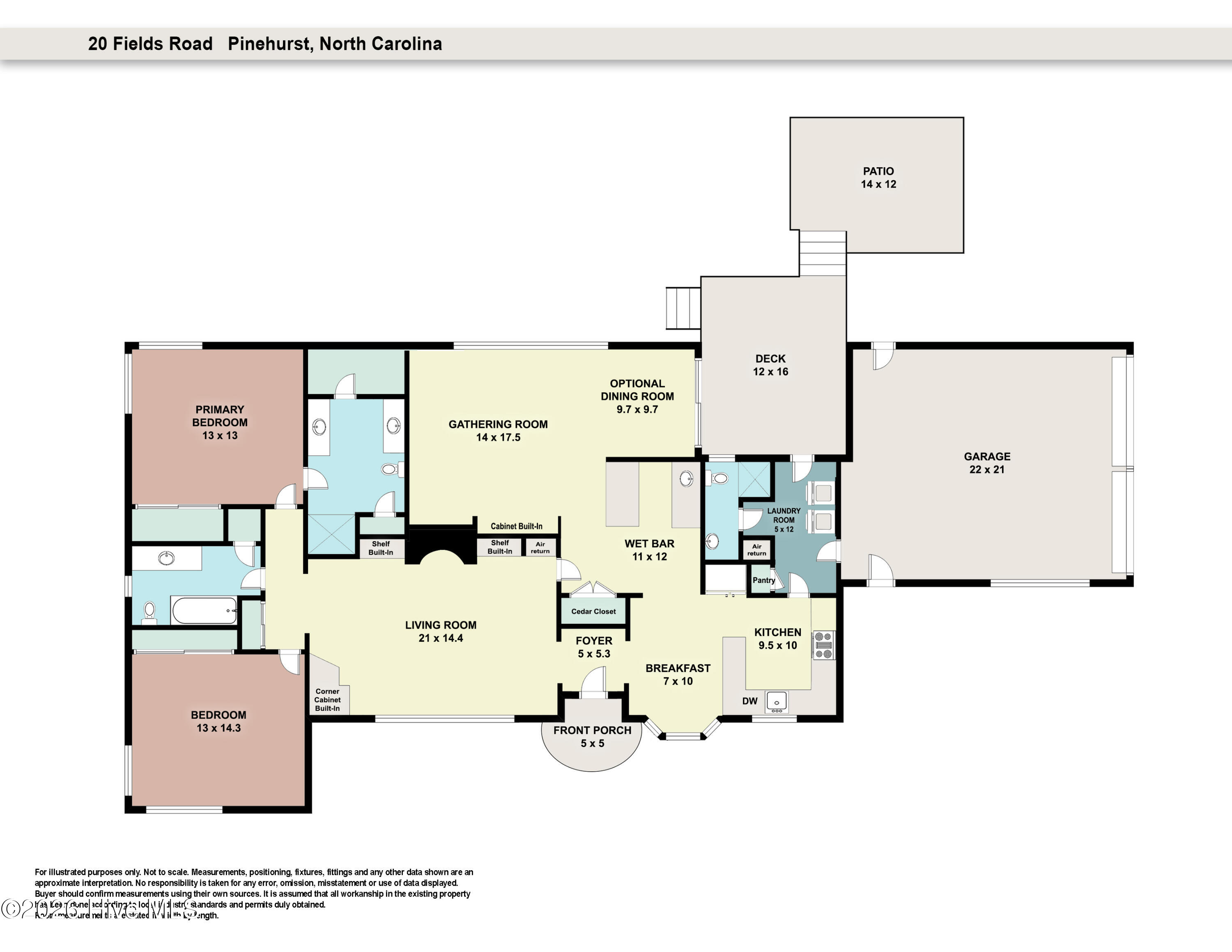 20 Fields Road, Pinehurst, NC, 28374