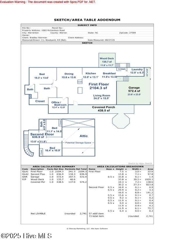Homes For Sale - 1083 Richardson Road<br/> Warren County, Warrenton, NC 27589