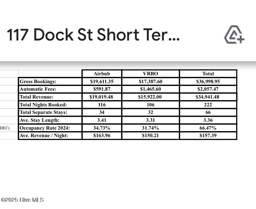 100482418 | Photo 22