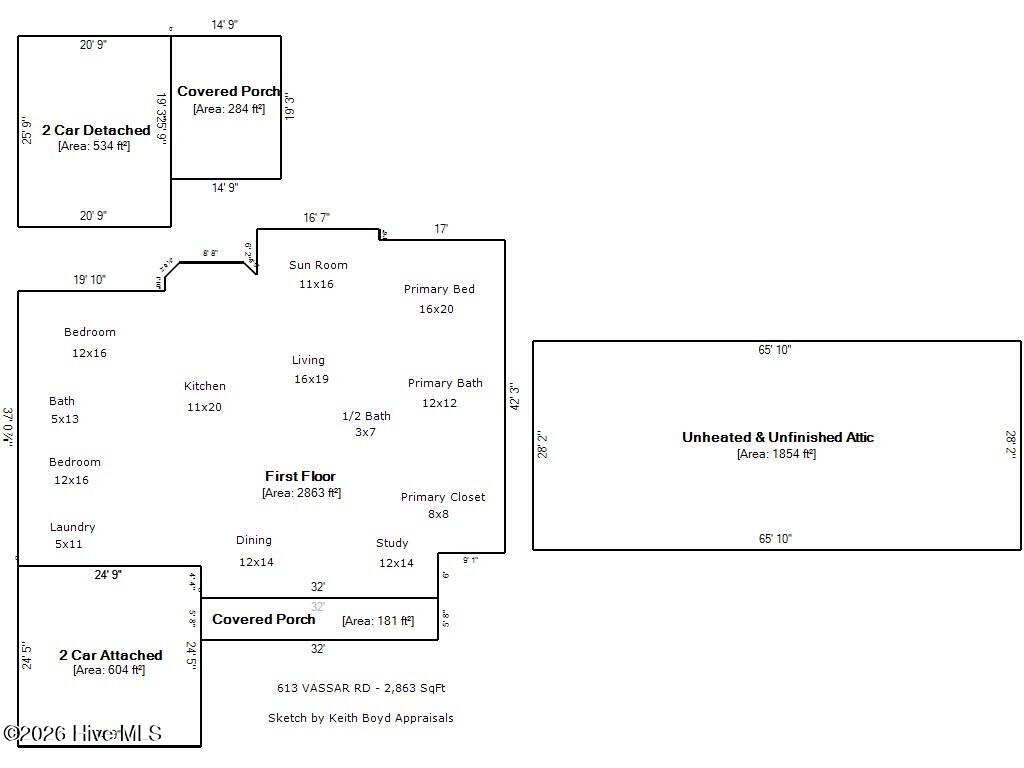 65th image of 613 Vassar Rd, Greenville, NC 27858 | MLS# 100595806