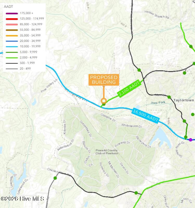 Juniper Lake Business Park Traffic Count