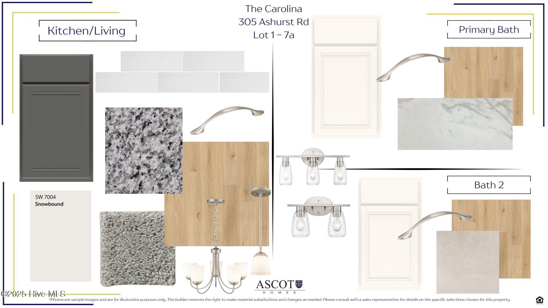 Homes for sale in Carthage, NC | 305 Ashurst Rd, Carthage, NC 28327 | MLS# 100531995