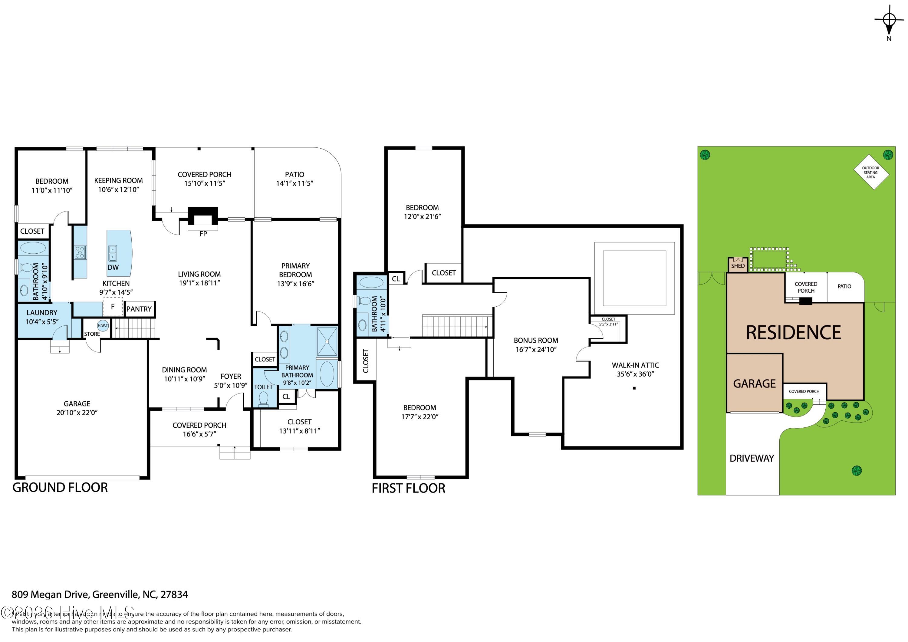 809 Megan Drive, Greenville, NC, 27834