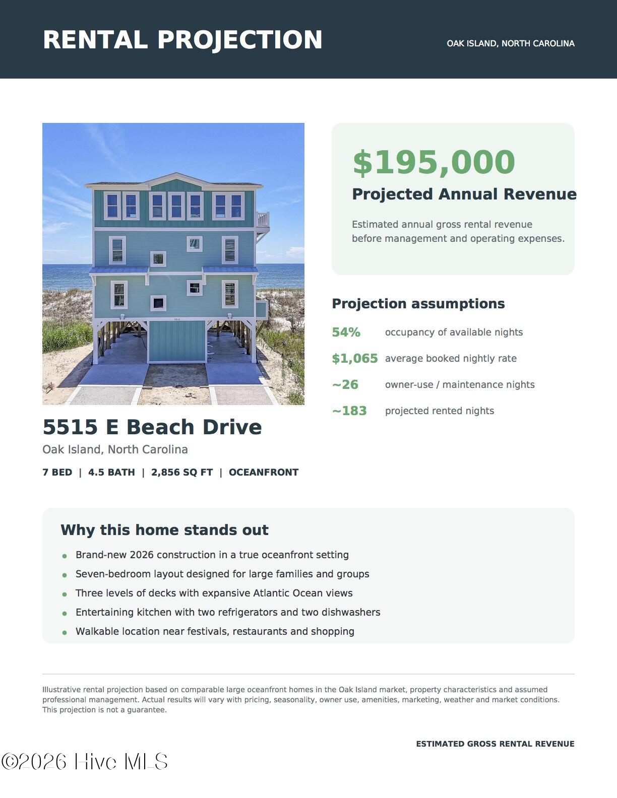 55th image of 5515 E Beach Dr, Oak Island, NC 28465 | MLS# 100575634
