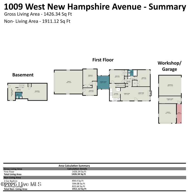 Exterior photo of 1009 W New Hampshire Avenue, Southern Pines, NC 28387. MLS: 100610762