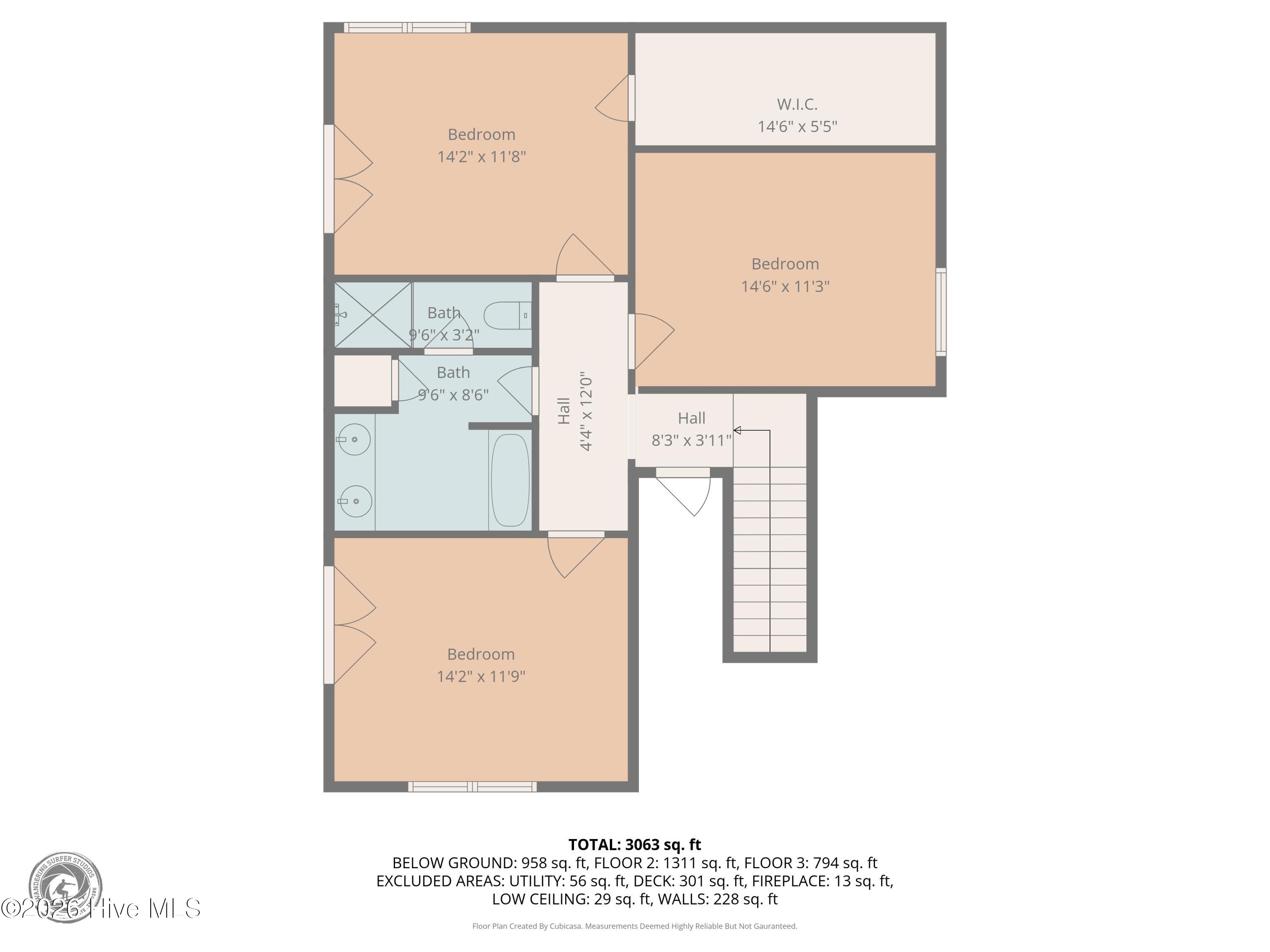 Shirley Johnson - MLS Number: 100577493