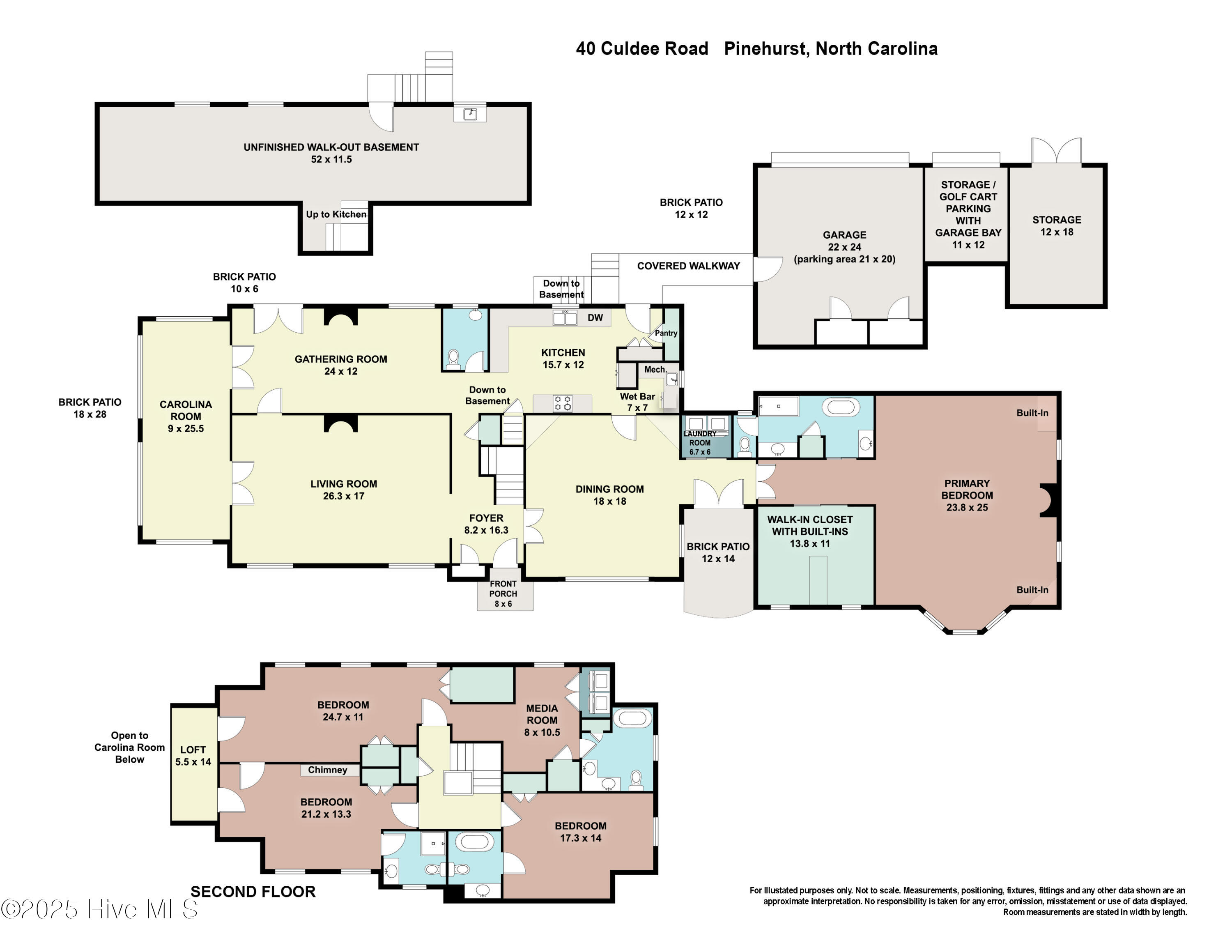 Homes for sale in Pinehurst, NC | 40 Culdee Rd, Pinehurst, NC 28374 | MLS# 100542872